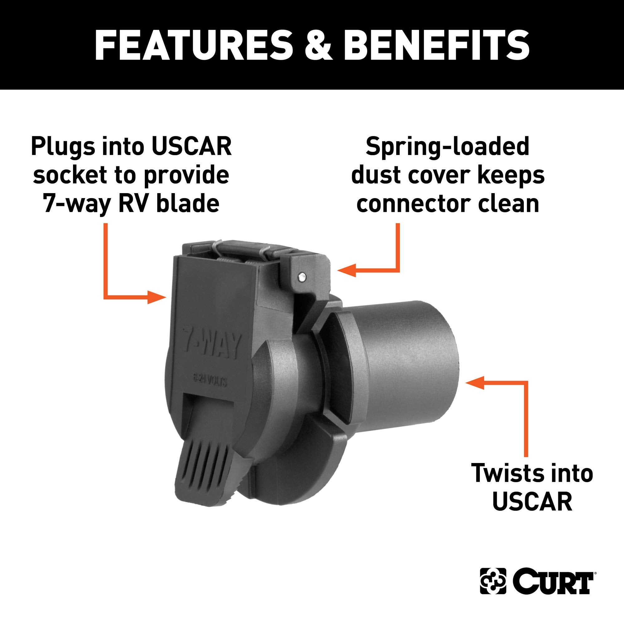 CURT Replacement 56415 Twist-Lock Vehicle-Side RV Blade 7-Pin Connector, Factory Tow Package and USCAR Socket Required