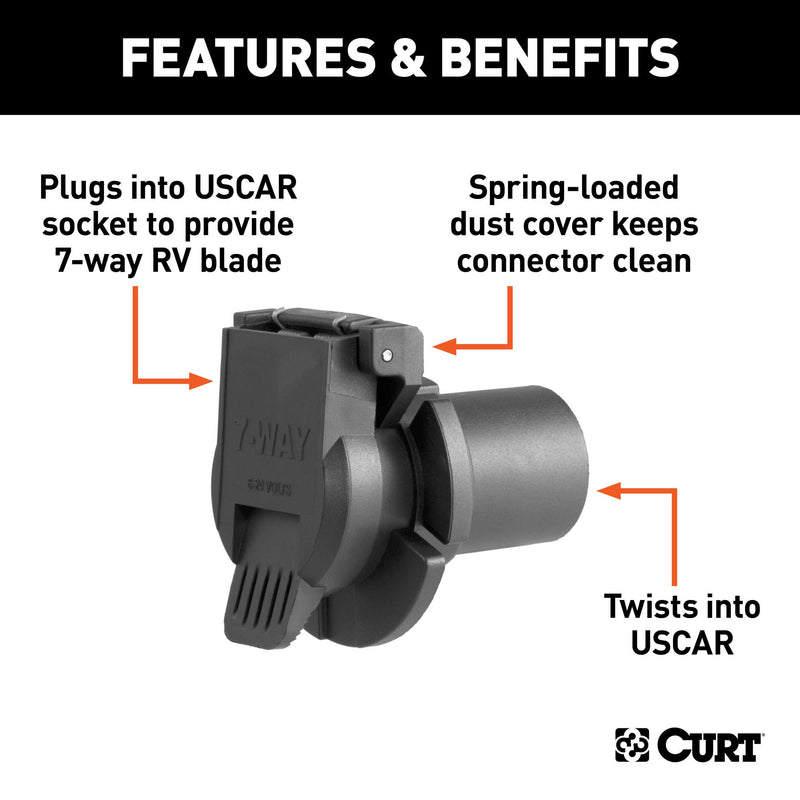 CURT Replacement 56415 Twist-Lock Vehicle-Side RV Blade 7-Pin Connector, Factory Tow Package and USCAR Socket Required