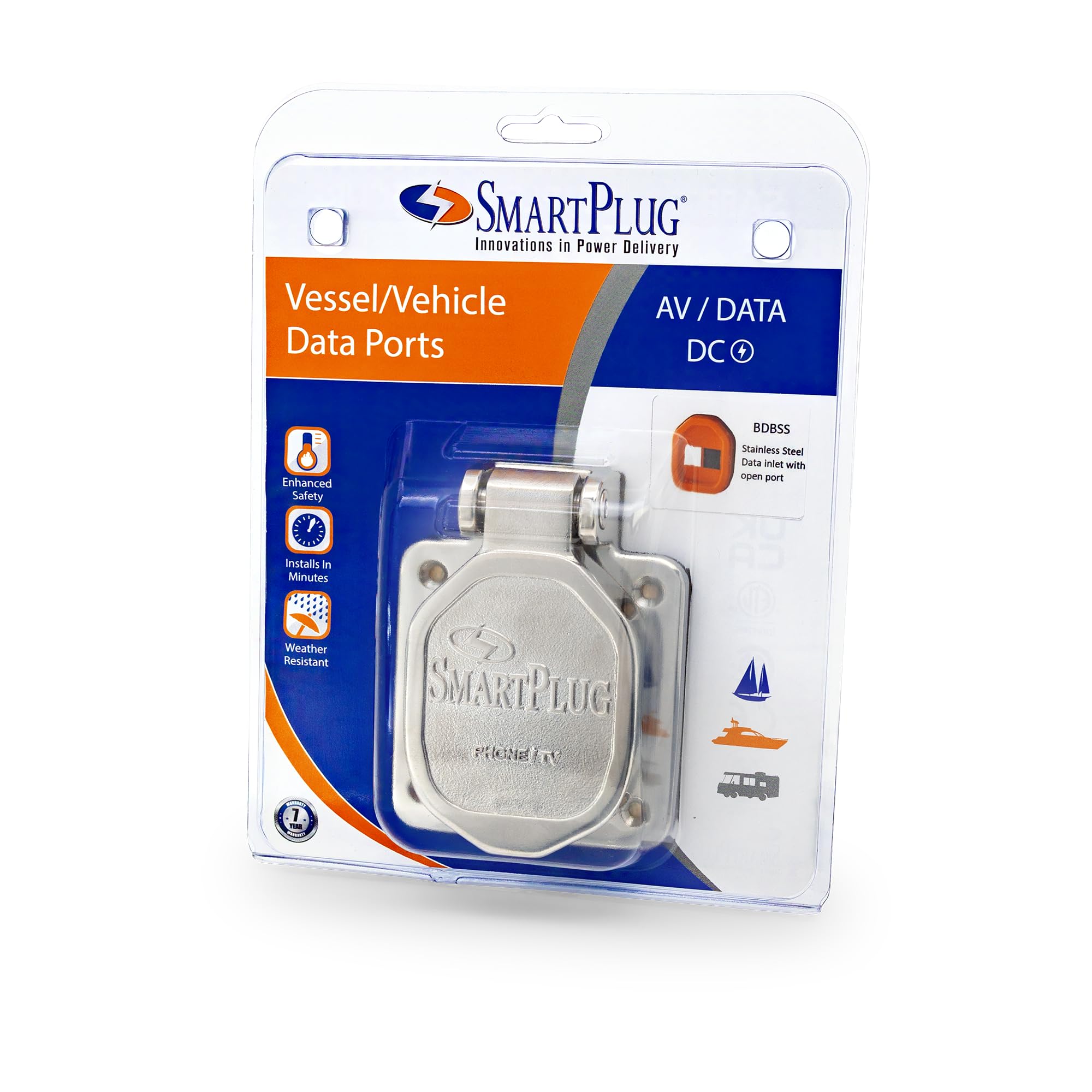 Data Port Case/Inlet Only SmartPlug - 316 SS Cover w/One Blank Plug & One Open Port