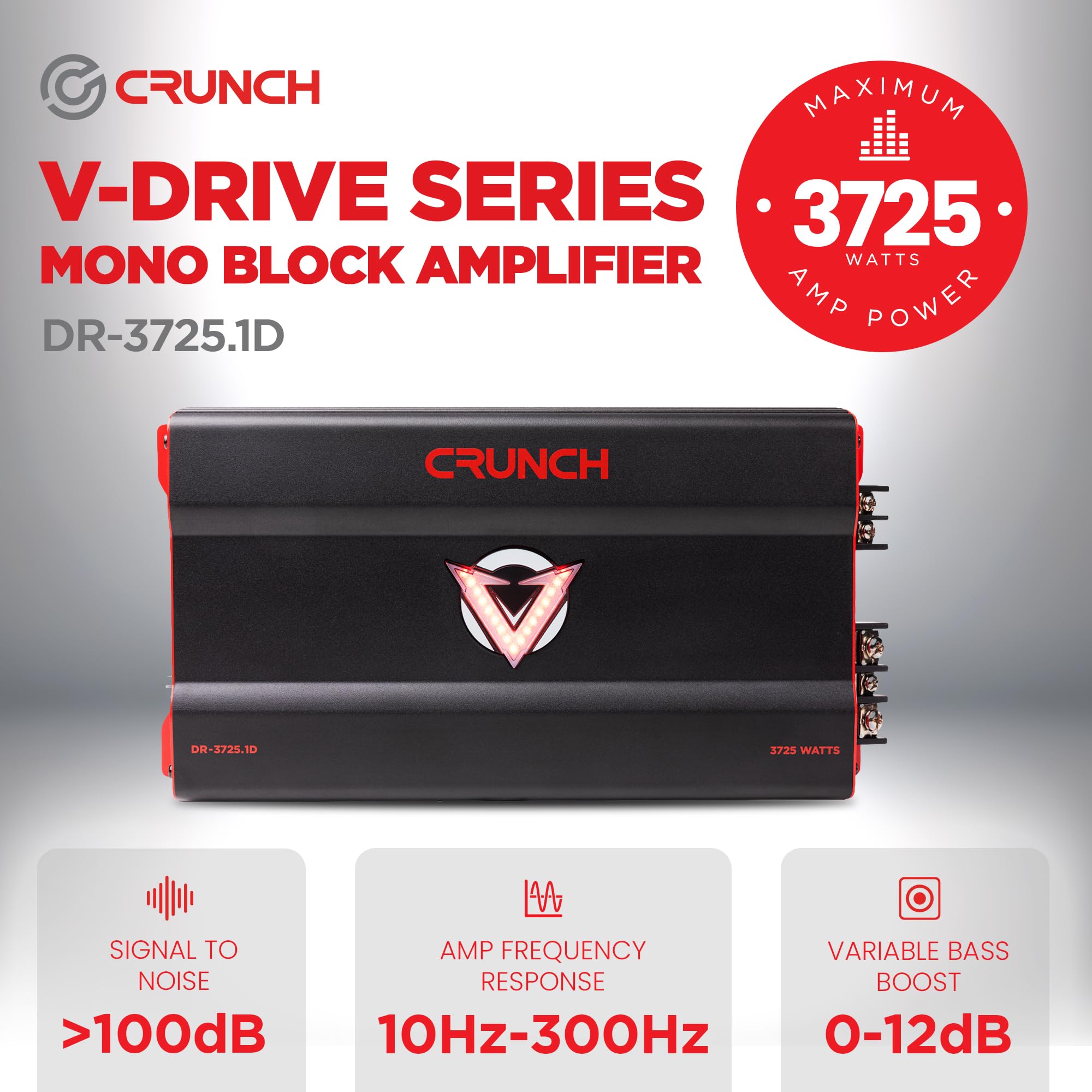 Monoblock Crunch 3725W Car Audio Amplifier with Adjustable Crossovers, Bass Knob & Remote, LED VU-Meter, QTD Cooling and PWM Power Supply