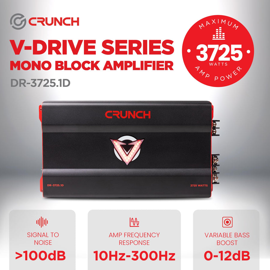 Monoblock Crunch 3725W Car Audio Amplifier with Adjustable Crossovers, Bass Knob & Remote, LED VU-Meter, QTD Cooling and PWM Power Supply