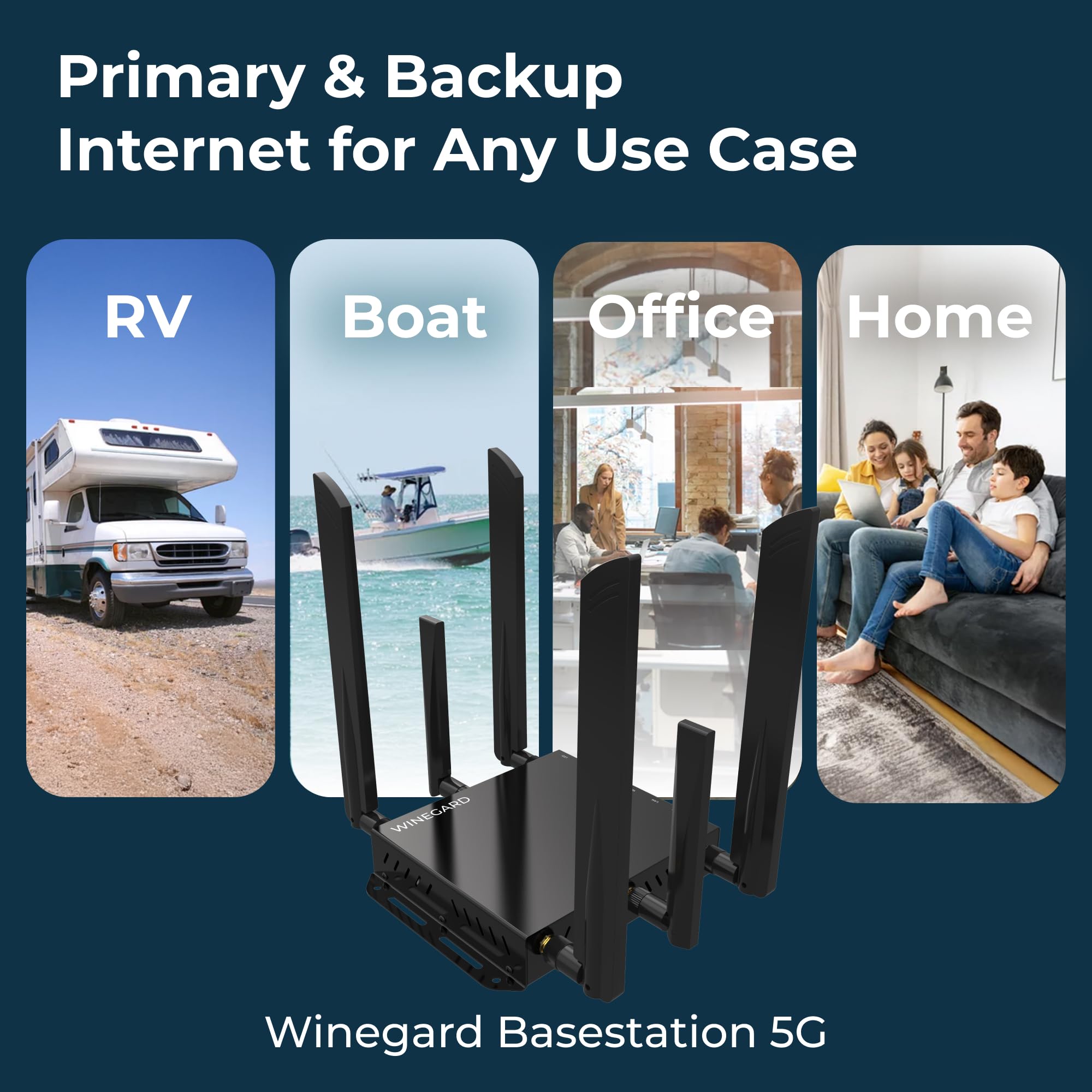 5G Winegard Basestation BS-5G01 – Indoor Router & Smart Hub, Dual-SIM, Dual-Band Wi-Fi, Failover, Starlink Compatible, RV Halo