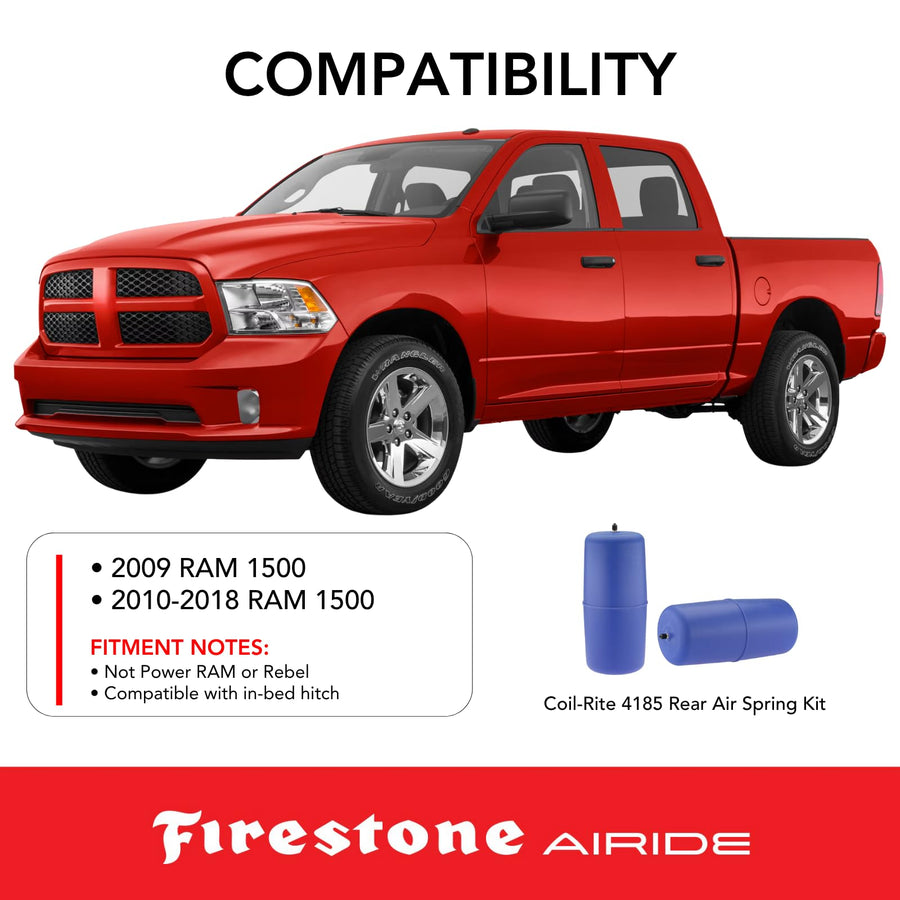 Firestone 4185 Airide Coil-Rite Rear Air Springs Kit fits 2010-2018 Ram 1500 | Made of Elastic Polyurethane | Controls Air Pressure | 5-70 PSI | 2,000 lbs Load Capacity