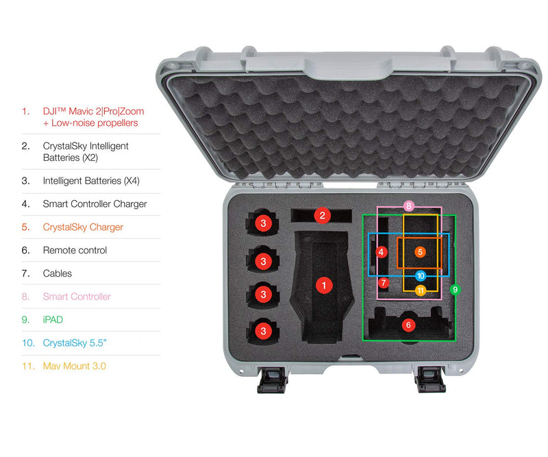 Nanuk Waterproof Hard Case 925 with Foam Insert for DJI Mavic 2 Pro|Zoom + Smart Controller, Crystalsky 5.5" or iPad - Silver