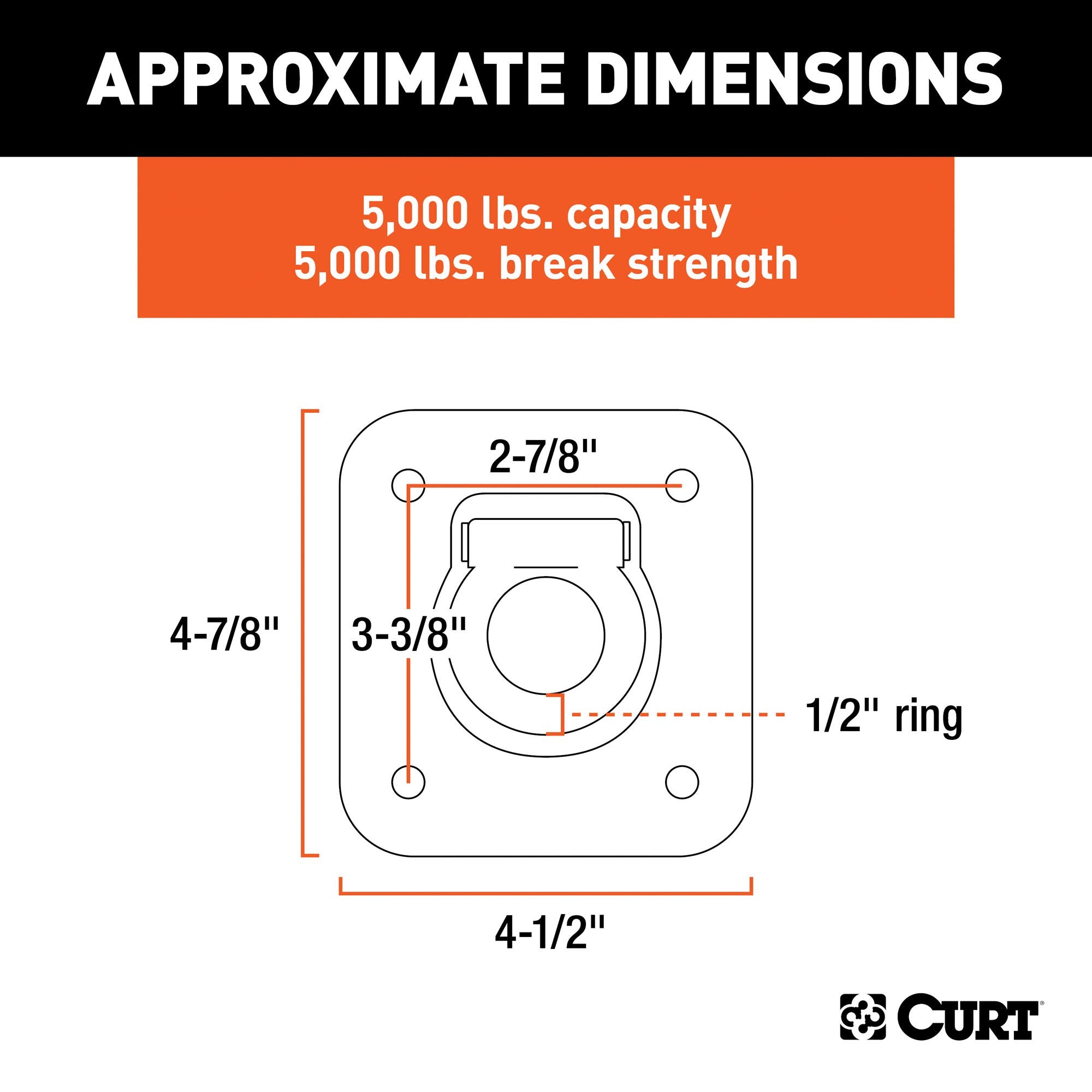 CURT 1-1/2-Inch Recessed Trailer Rope Ring Tie Down Anchor, 5,000 lbs Break Strength