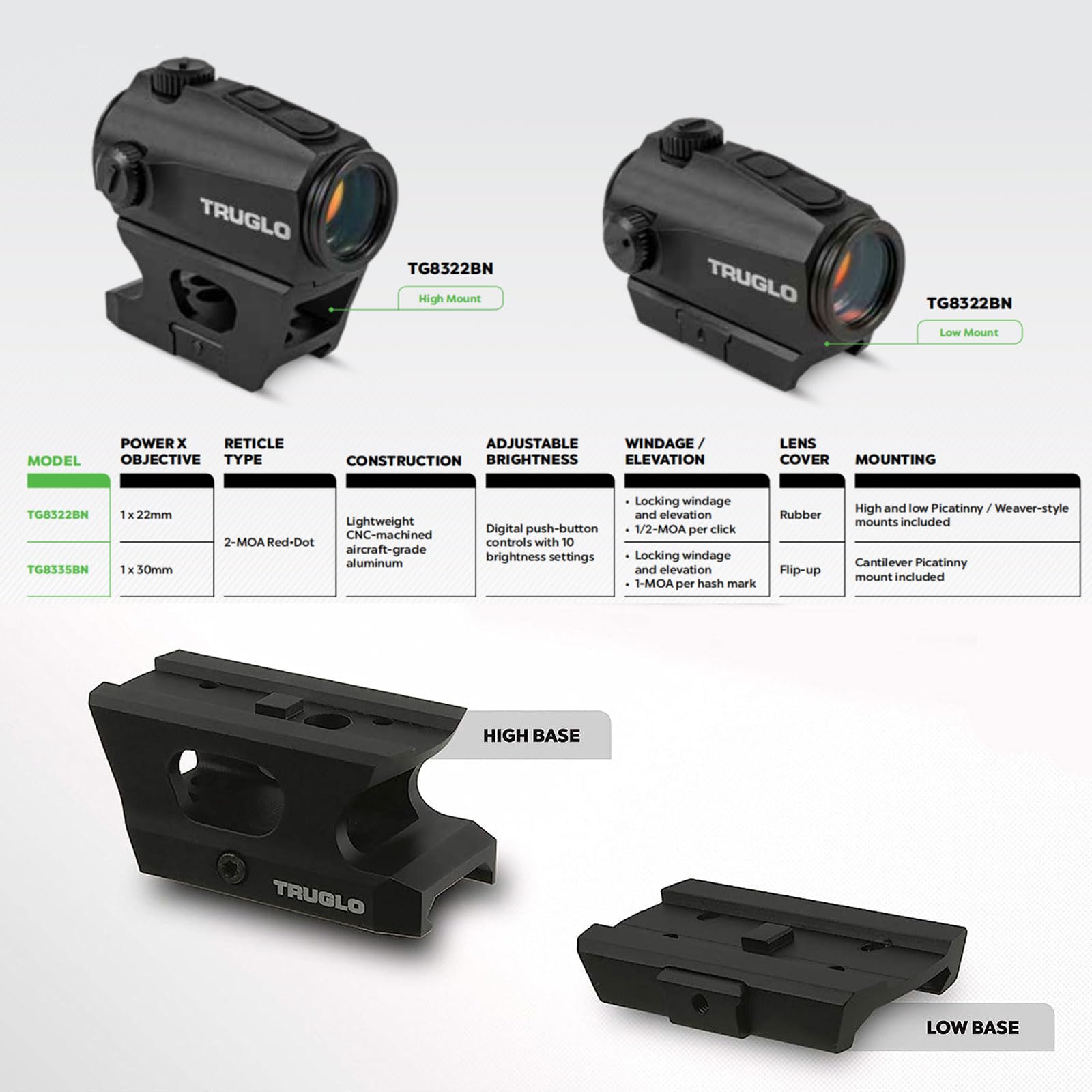 Mini TRUGLO Ignite 22mm 2-MOA Hunting Durable Lightweight Waterproof Fogproof Shock Resistant Adjustable Aluminum Dot Sight | Rubber Lens Cover, Battery, High & Low Mounts Included | Green Dot