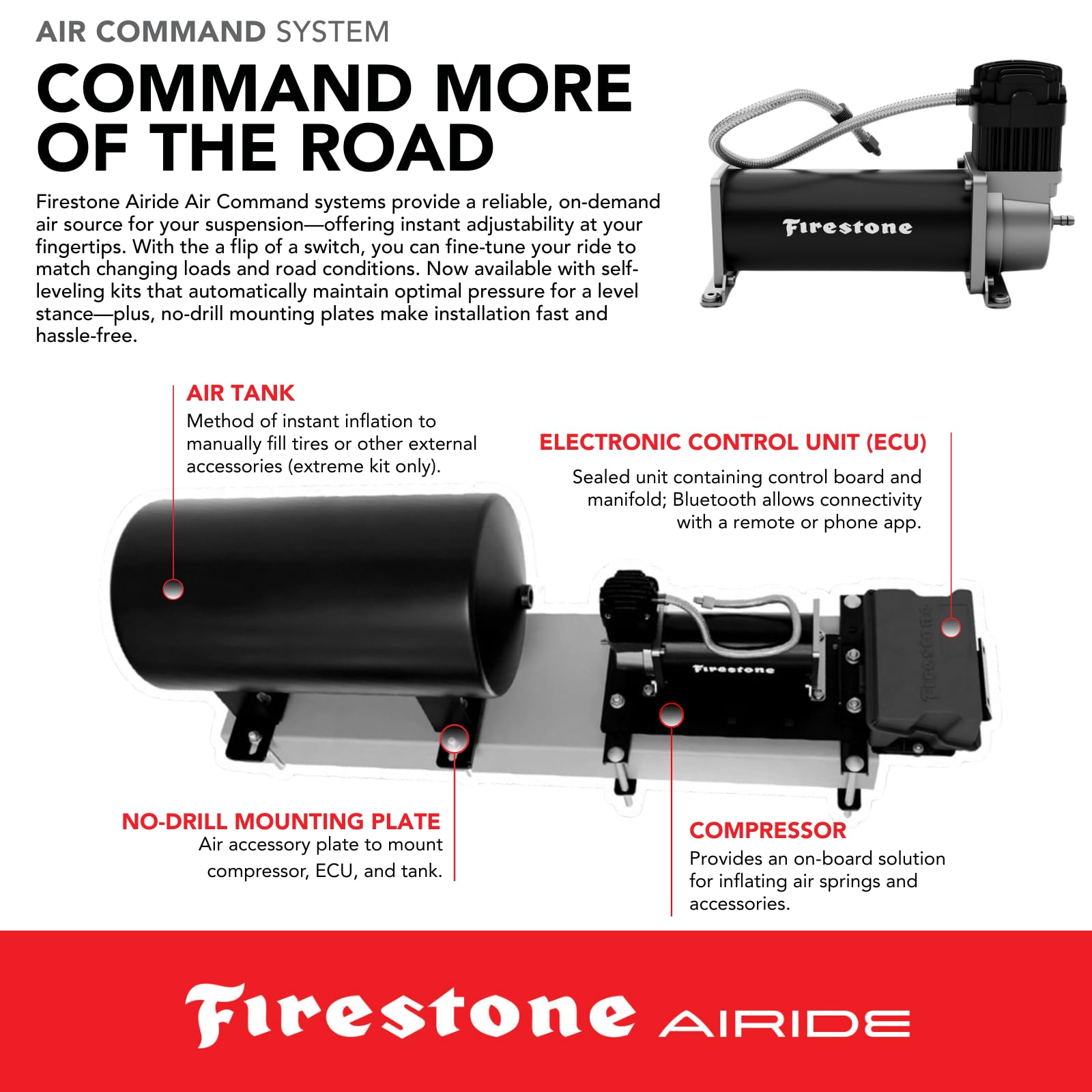 Firestone Air Command 2932 Dual Path Wireless Extreme Air Suspension Compressor System | 5-150 PSI | No Drill Mounting Plate Includes | Easy Installation