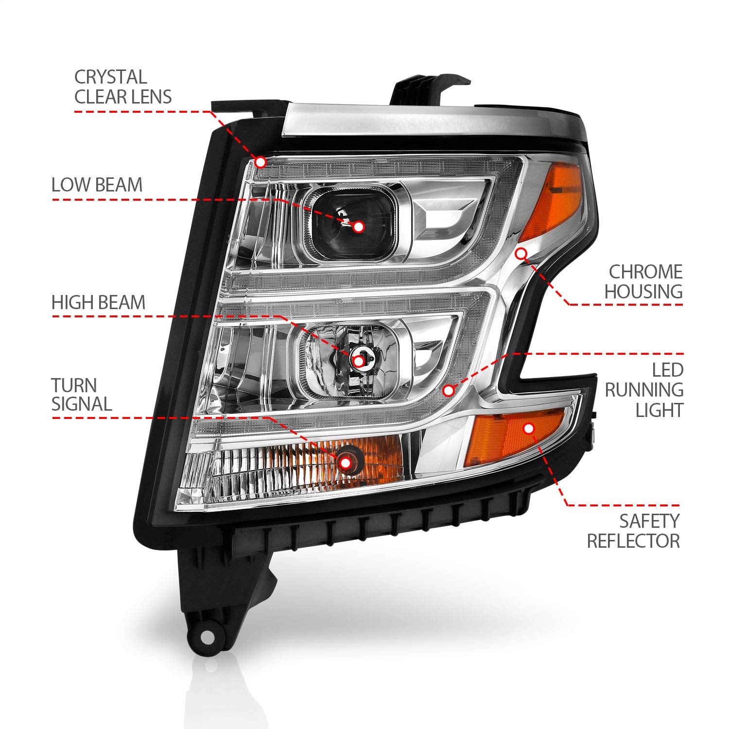 111493 Anzo USA Projector Headlamps Fits Chevrolet Tahoe