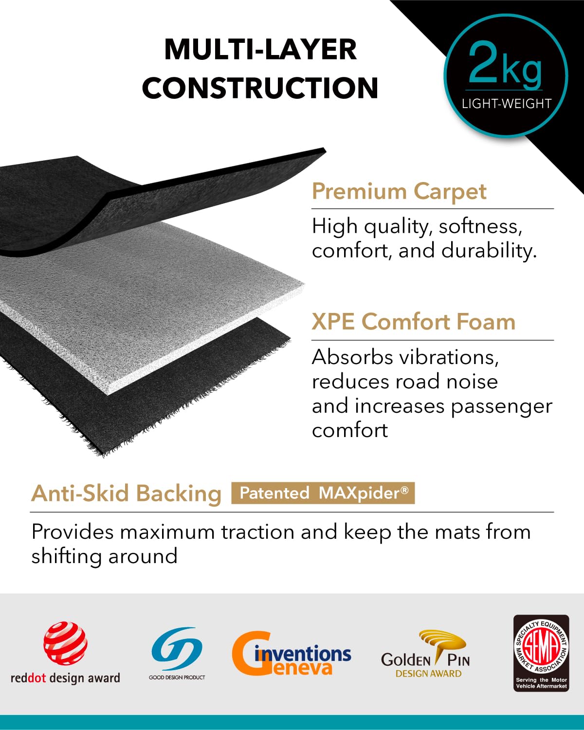 3D MAXpider Custom Fit All-Weather Carpeted Floor Mats for 2015-2020 Acura TLX FWD Car Floor Liners Elegant Series (1ST & 2ND Row)