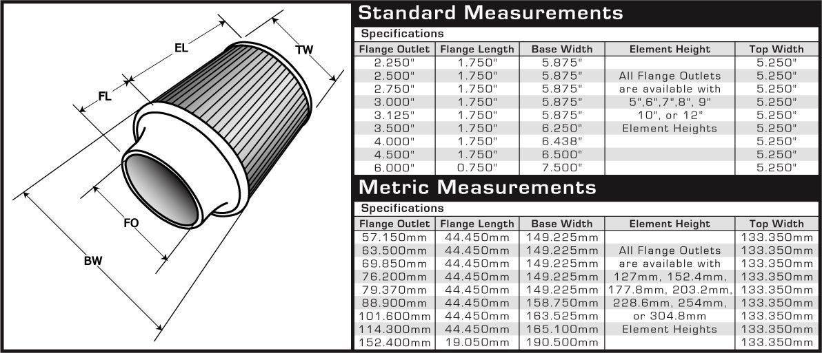 8ply S&B Power Stack Air Filter - Blue Metal Cap, 4.50" Inlet, 8.00" Length, Red Element