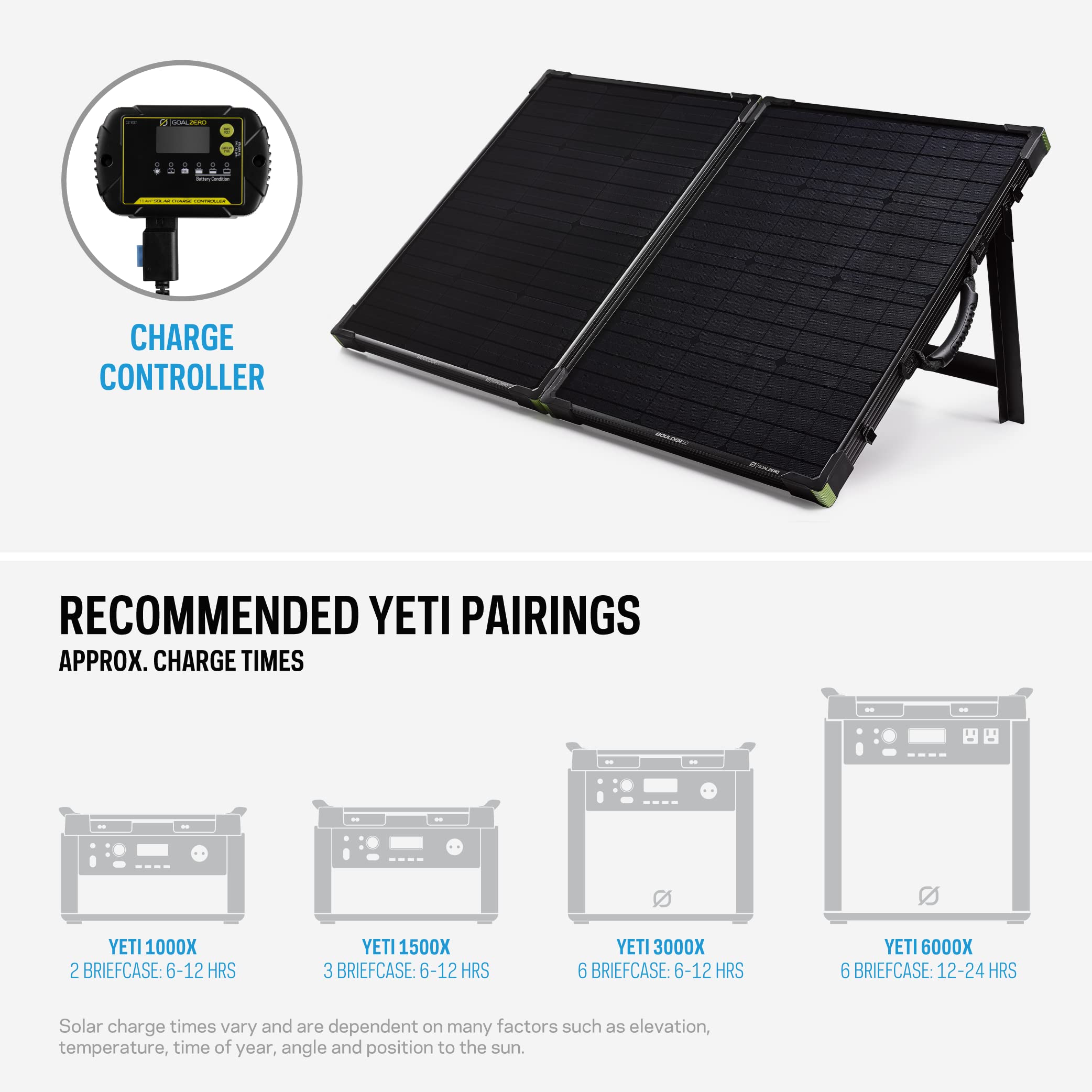 Goal Zero Boulder 100 Briefcase Solar-Panel Charging Kit, 12-Volt Battery Charger, Portable Kit with 10-Amp Charge Controller, Flexible Solar-Panel Pair, and Customizable Connections