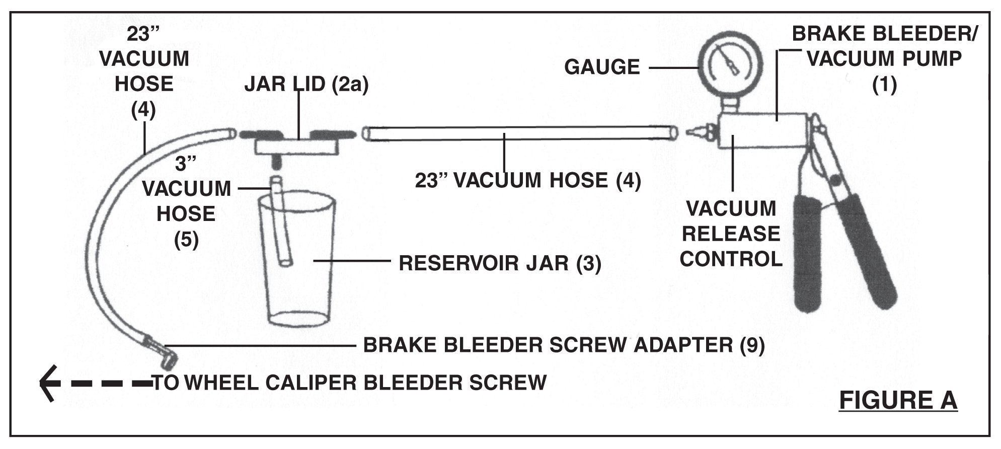 Automotive Vacuum Pump Kit & Brake Bleeder Kit Performance Tool W89727