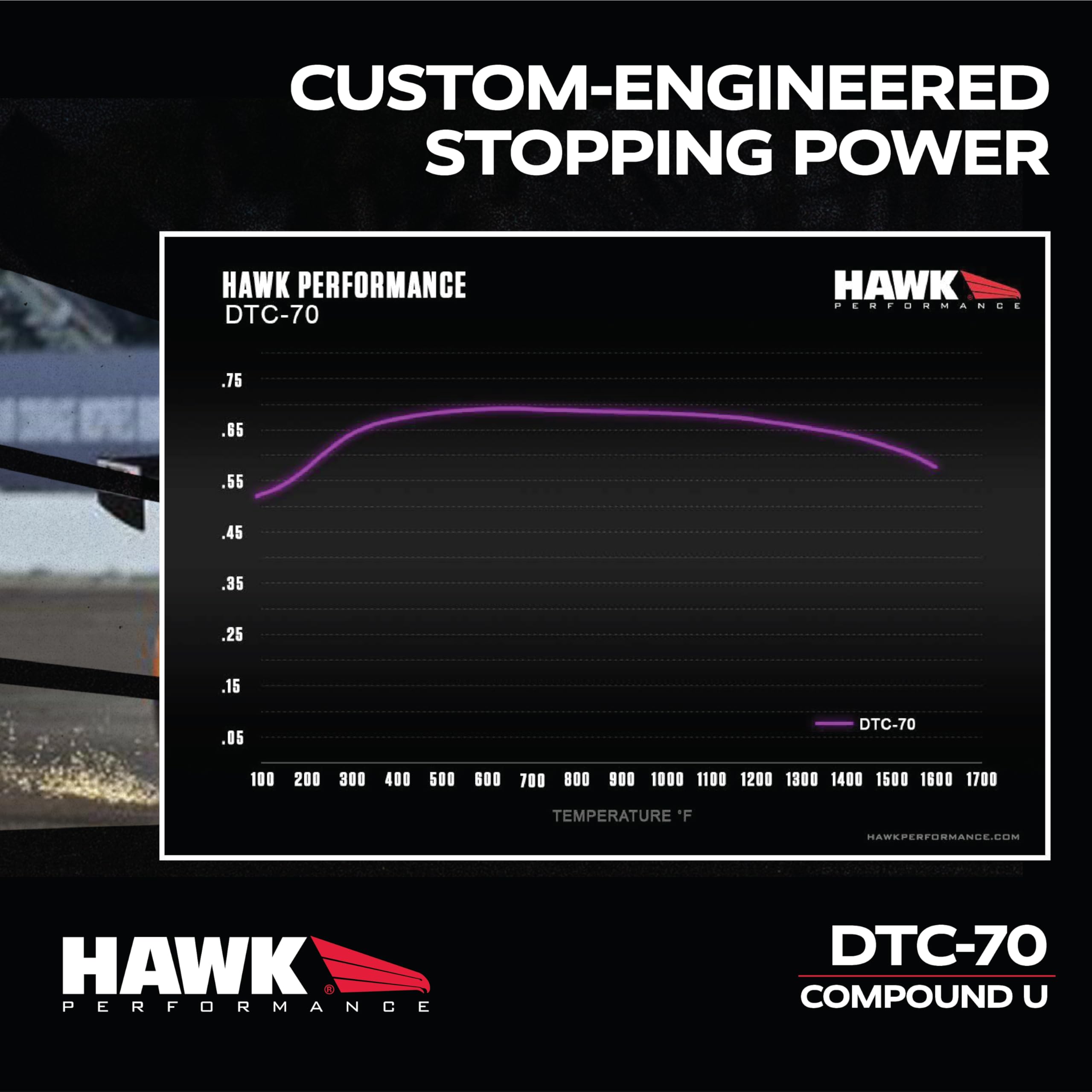 Performance Hawk HB348U1.14 DTC-70 Motorsport Brake Pads
