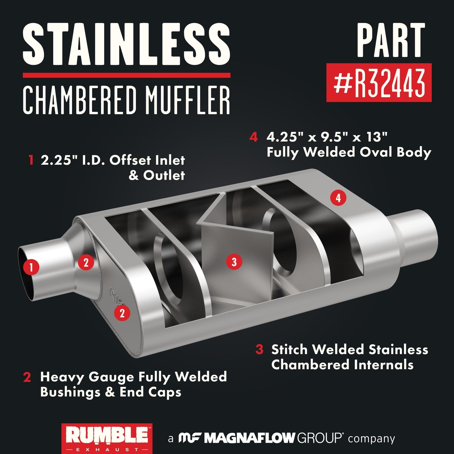 Rumble Chambered Exhaust Performance Muffler R32443: Offset/Offset, 2.25" / 2.25" Inlet/Outlet, 4.25 x 9.5 x 13 Oval, Stainless Steel, Classic American Muscle Sound