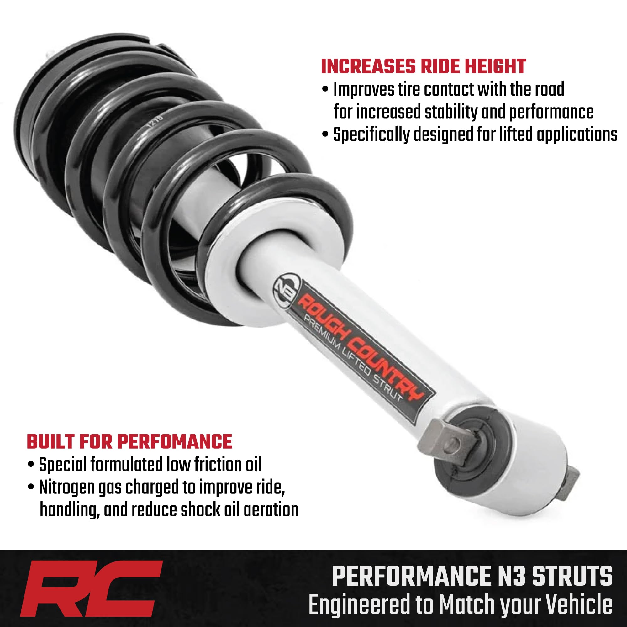 5" Rough Country Loaded N3 Lifted Struts for 2007-2013 Chevy/GMC 1500-501031