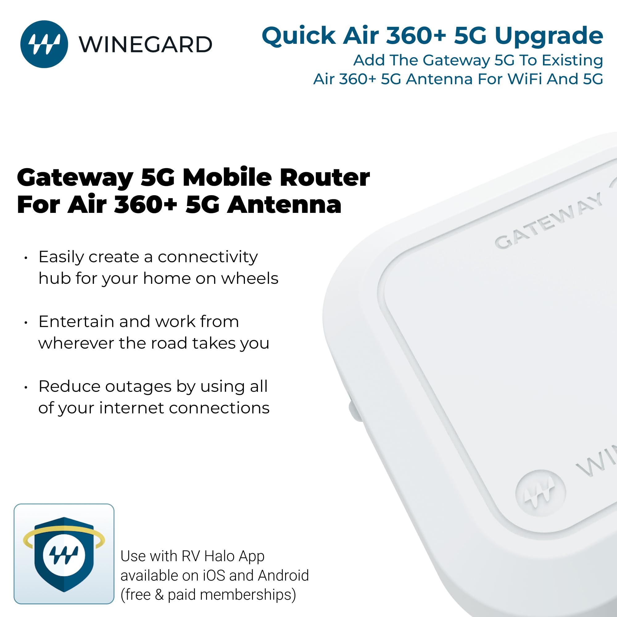 Winegard Ceiling Router for RV - Requires Air 360+ 5G Gateway - 5G/4G LTE + DualBand Wi-Fi (802.11ac), Dual SIM, Starlink-Compatible Ethernet WAN, GPS, up to 0.5-mi Wi-Fi, AT&T/Verizon/T-Mobile, White