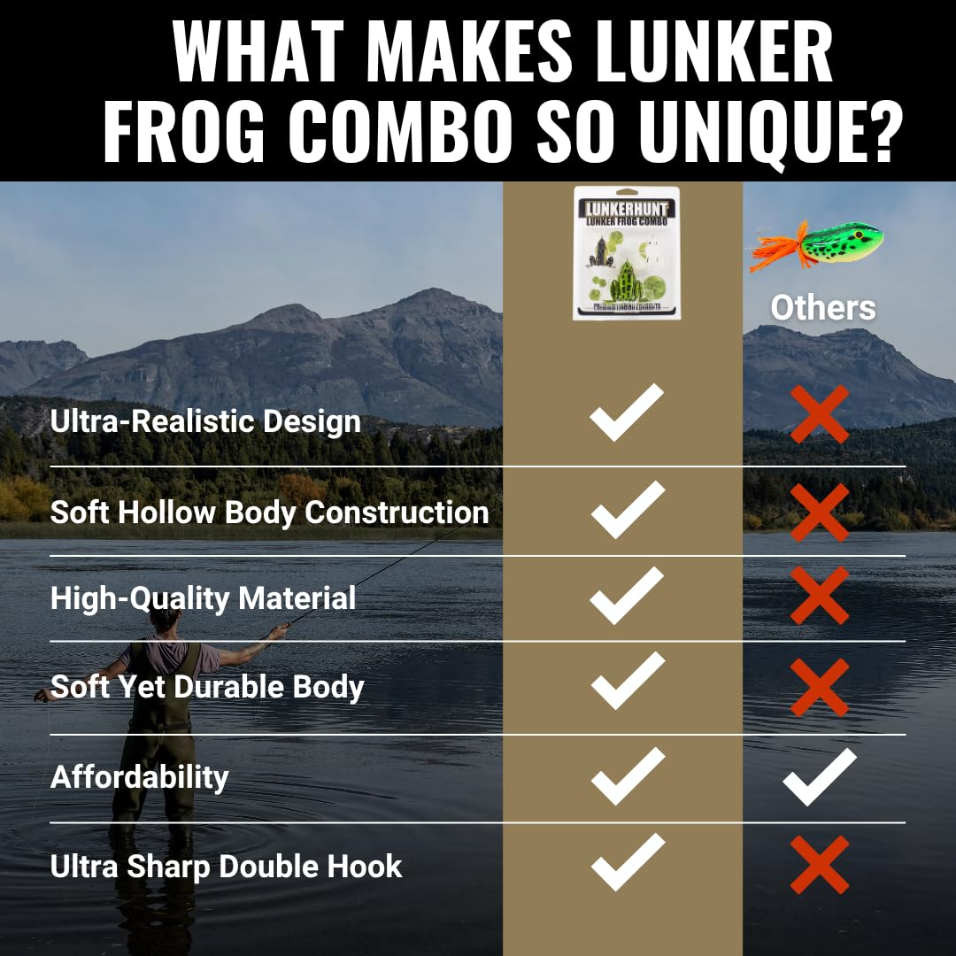 Lunkerhunt Frog Topwater Lures Bass Trout Fishing Kit (3-Pack) | Most Realistic Frog Fishing Lures for Freshwater with Swimming Legs, Weedless Hooks