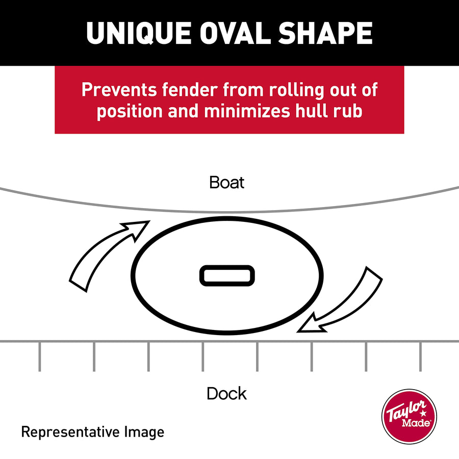 Hull Gard Taylor Made Products Inflatable Vinyl Boat Fender, 5.5 x 20 inch, Black