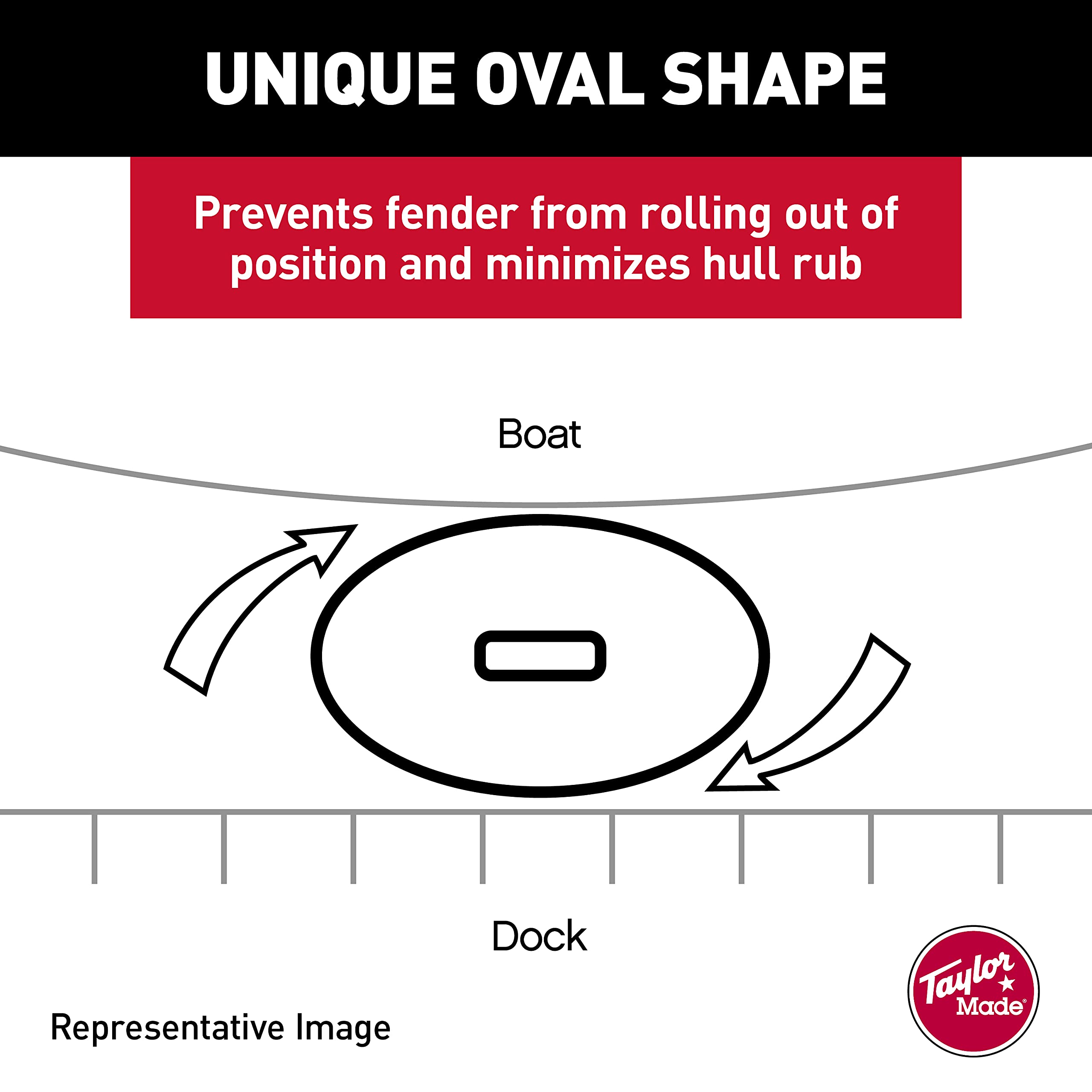 Hull-Gard Utility Fender TAYLOR MADE PRODUCTS For Boats