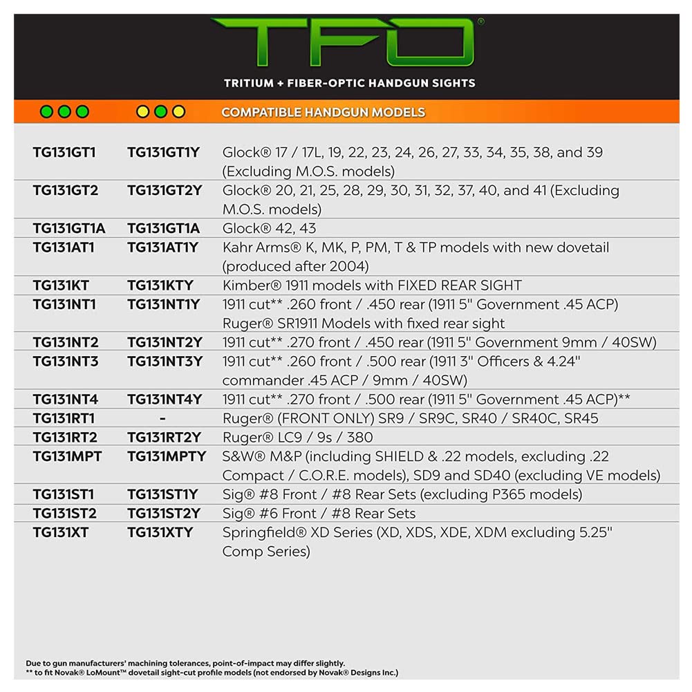 TFO TRUGLO Tritium & Fiber-Optic Handgun Sight | Durable Snag-Resistant Glowing Night Sight, Green Front Sight & Yellow Rear Sight Compatible with Kahr Arms Handguns