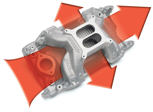 Performer RPM Edelbrock Air-Gap Intake Manifold 7576