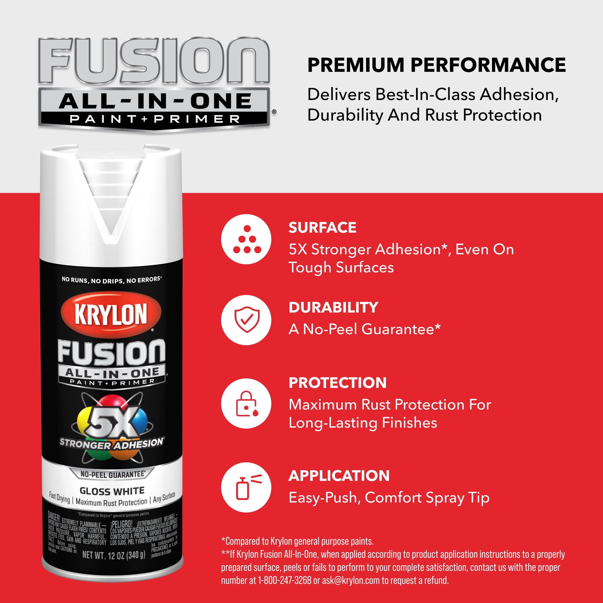 Krylon All-In-One Fusion Adhesive Spray Paint for Indoor/Outdoor Use, 12 oz, White