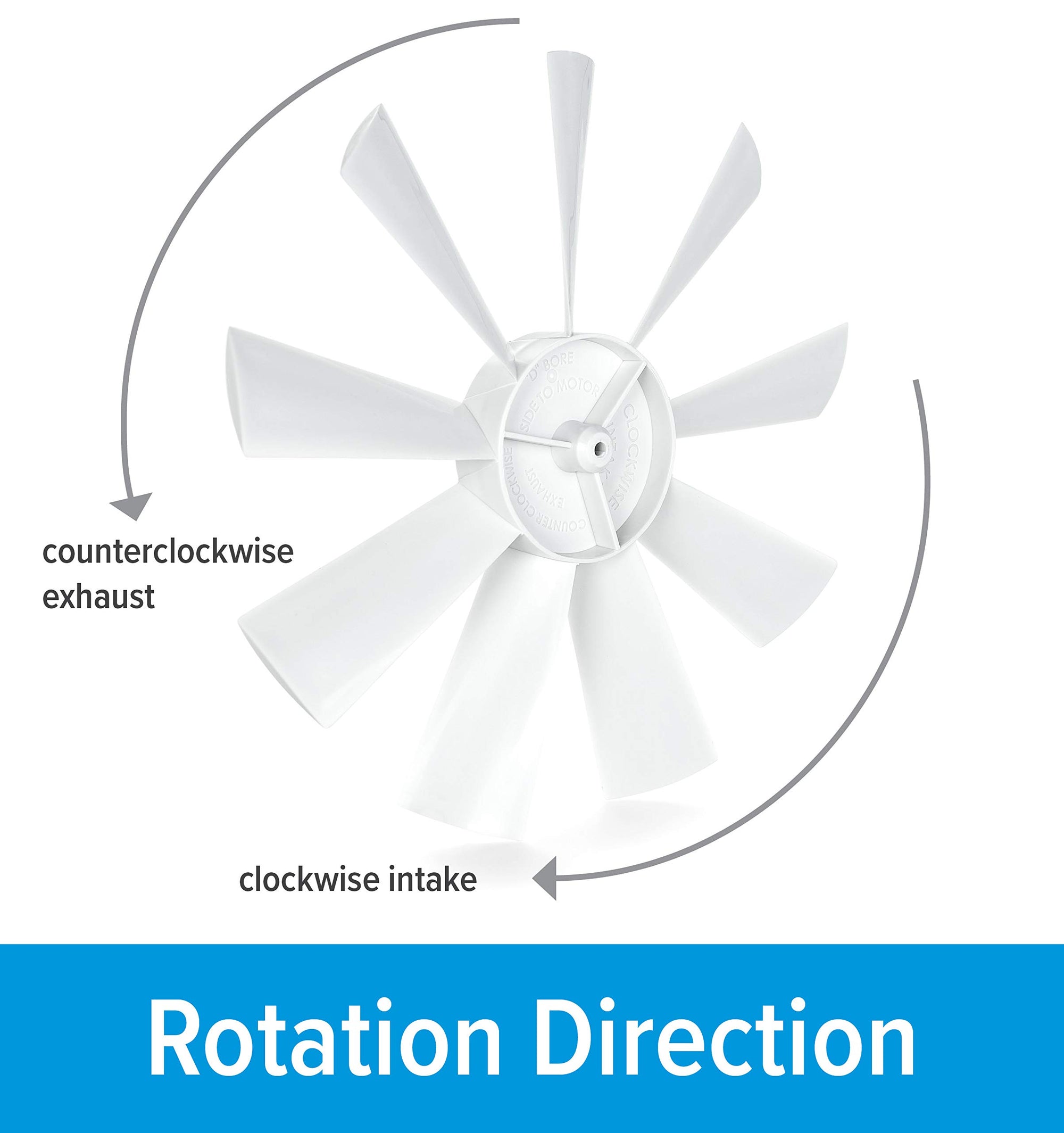 Replacement Camco 40428 RV Vent Inverse Fan Blade, White