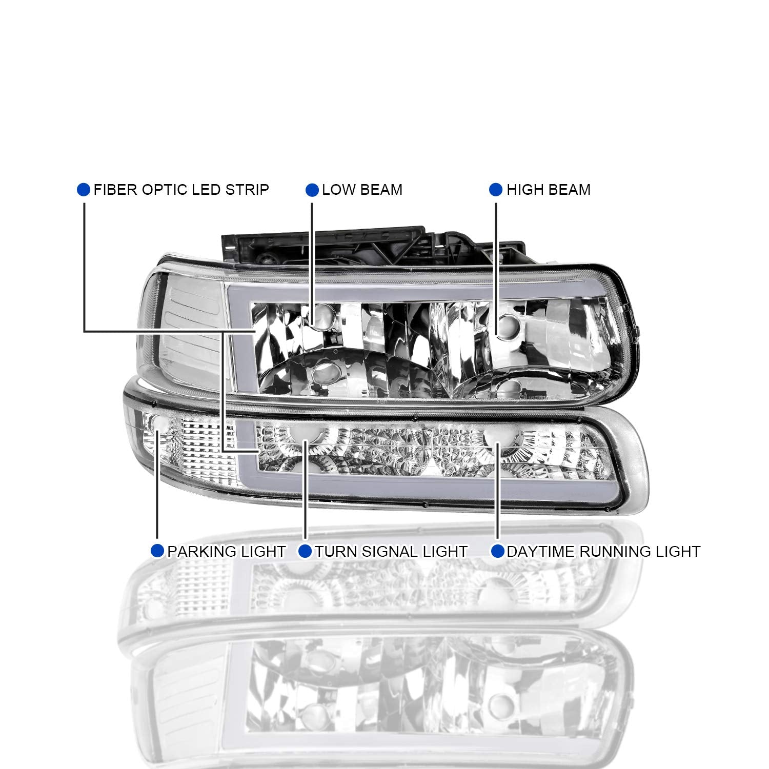 Chrome Housing Spec-D Tuning LED Bar Clear Lens Headlights + Bumper Lights 4PC Clear Reflector Compatible with Chevy Silverado 1999-2002, 00-06 Tahoe Suburban, L+R Pair Assembly