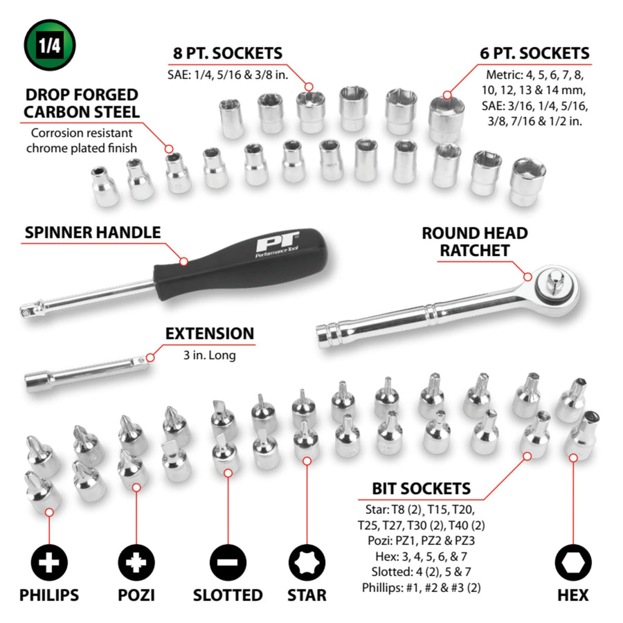 W1177 Performance Tool 47pc Socket & Bit Set