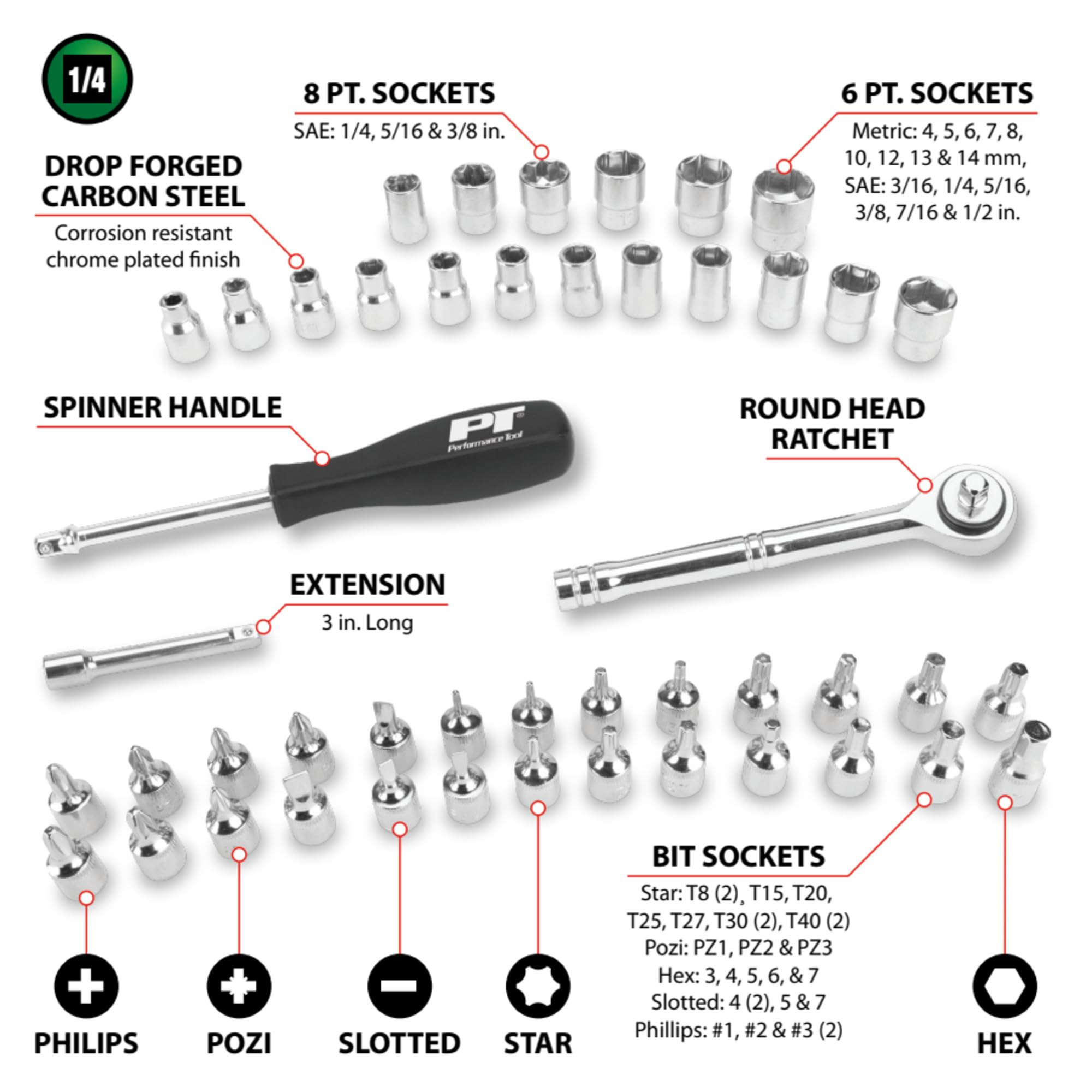 W1177 Performance Tool 47pc Socket & Bit Set