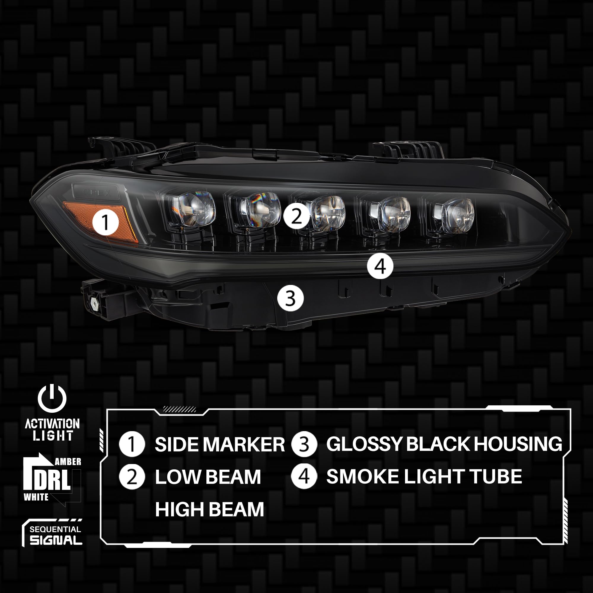 AlphaRex NOVA-Series Projector Headlights for 22-25 Civic LED Alpha-Black