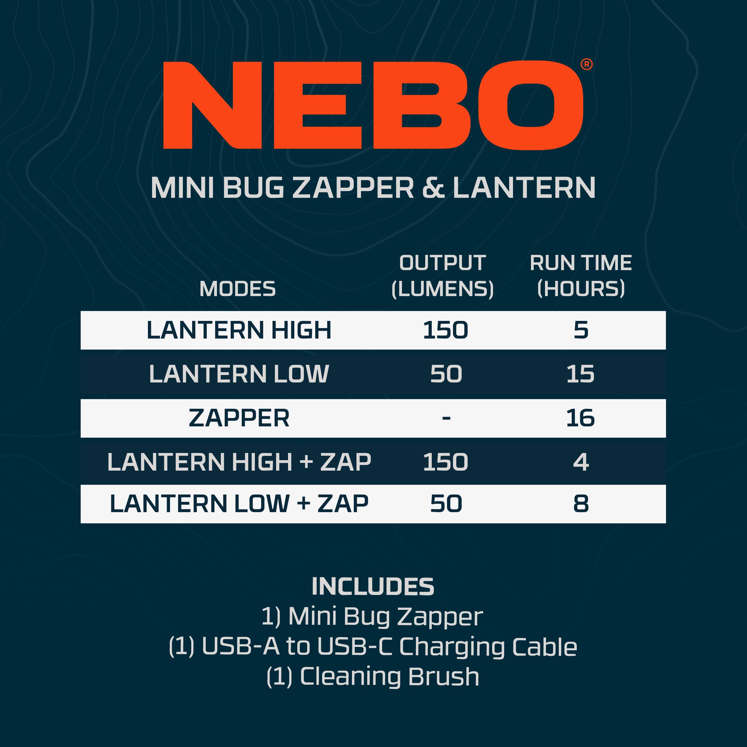 NEBO Bug Zapper Mini & Lantern with Dual Band UV Light Zaps Insects by The Powerful 700-volt Electrical Grid, Easily Fits in Backpack for Hiking, Camping, Hunting and Fishing