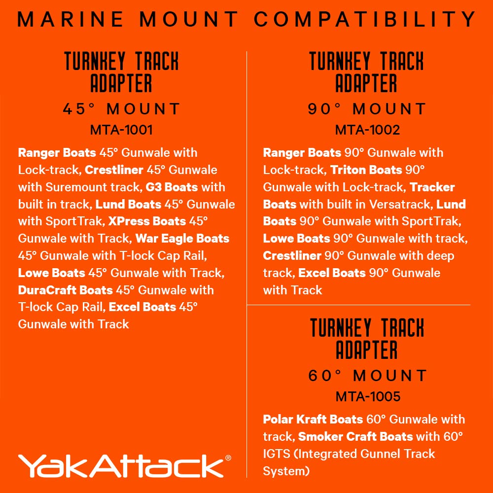 YakAttack Track Adapter Turnkey – 45° Mount | Fits Ranger, Lund, Crestliner, Lowe, War Eagle & More | Use Yak Attack GearTrac Accessories on 45° Gunwale Boat Tracks | Made in USA