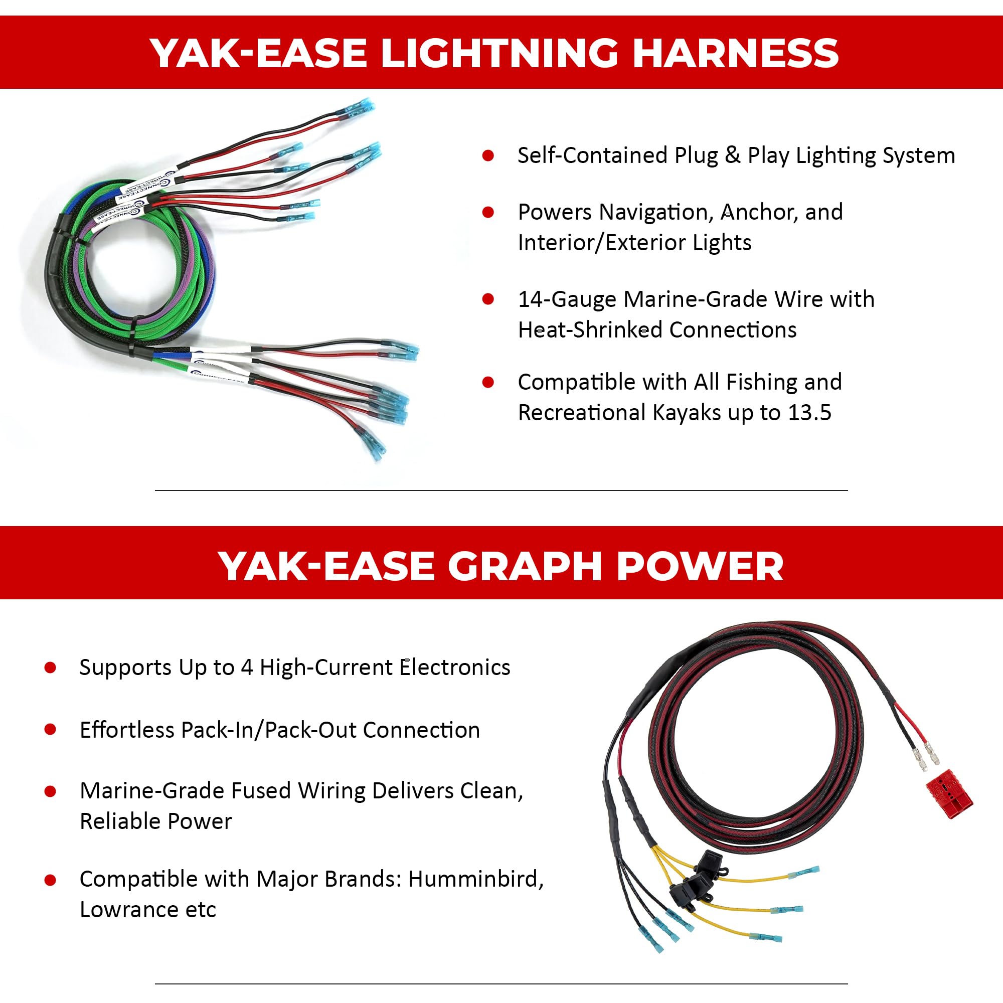 Yak-Ease Connect-Ease Power Pack Pro RCE12VPWRPRO | Portable Power Box for Kayaks & Small Boats | Power System for Fishing Electronics & Lighting | MIL-STD 810H IP65 Case, USB Ports | Made in USA