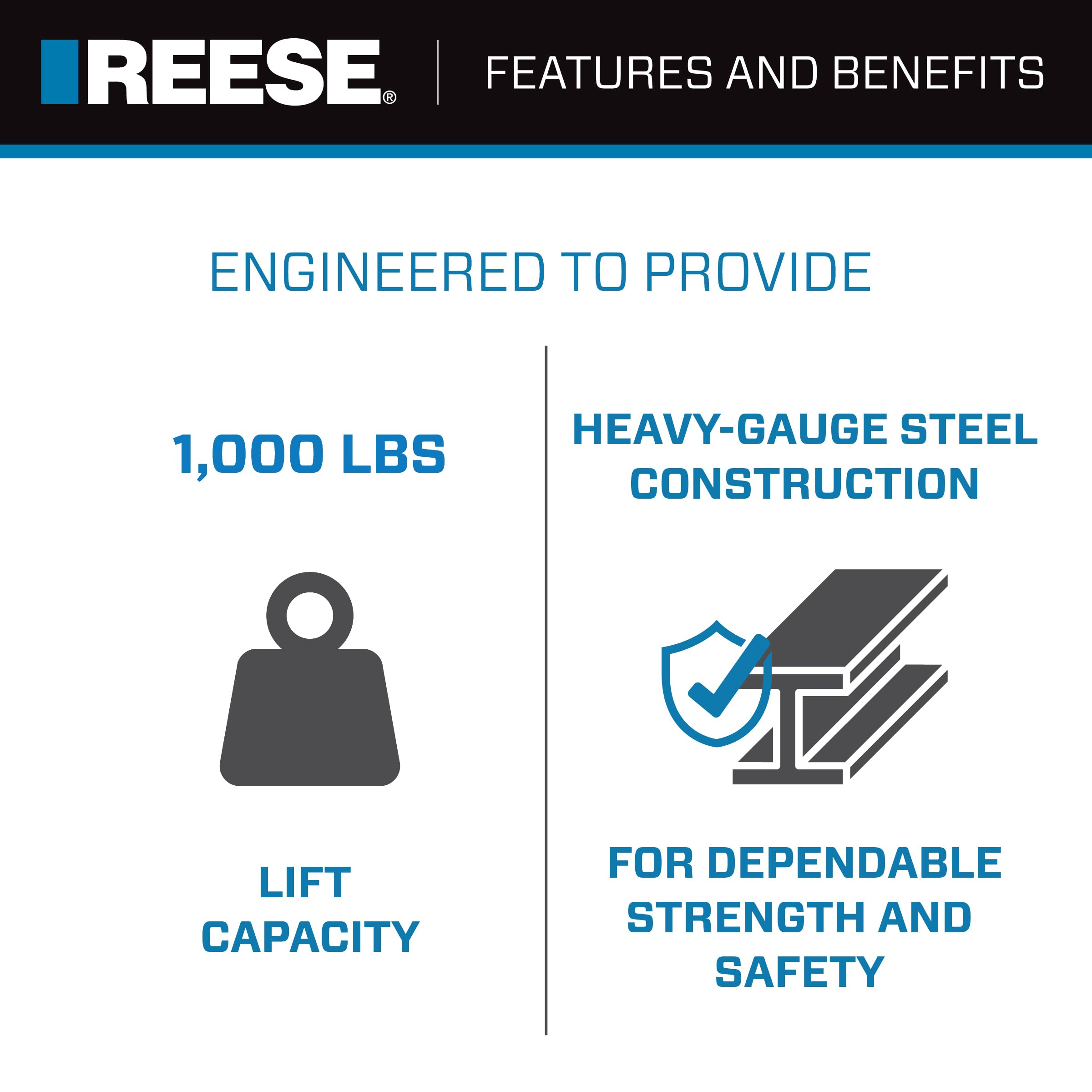 REESE Pro Series Utility Trailer Jack EJ10000101, Side Mount, 1,000 lbs. Lift Capacity, Sidewind, Bolt-On, 10 Inch Travel