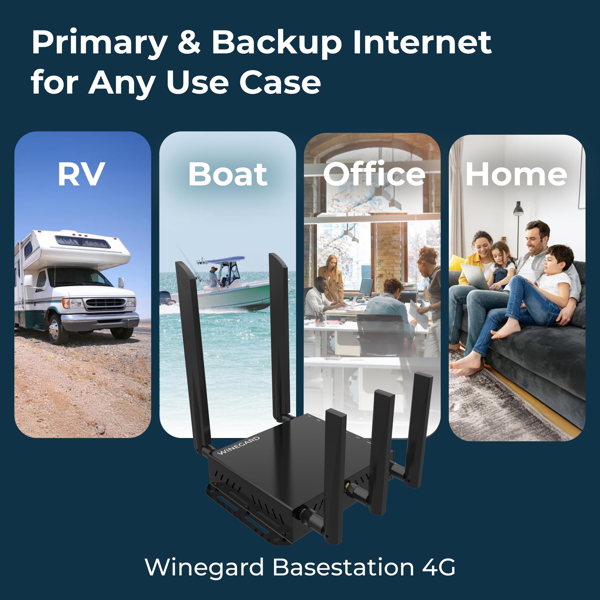 4G Winegard Basestation BS-4G01 – Indoor 4G LTE Router & Smart Hub, Dual-Band Wi-Fi, Failover, Sensor-Ready, Starlink Compatible