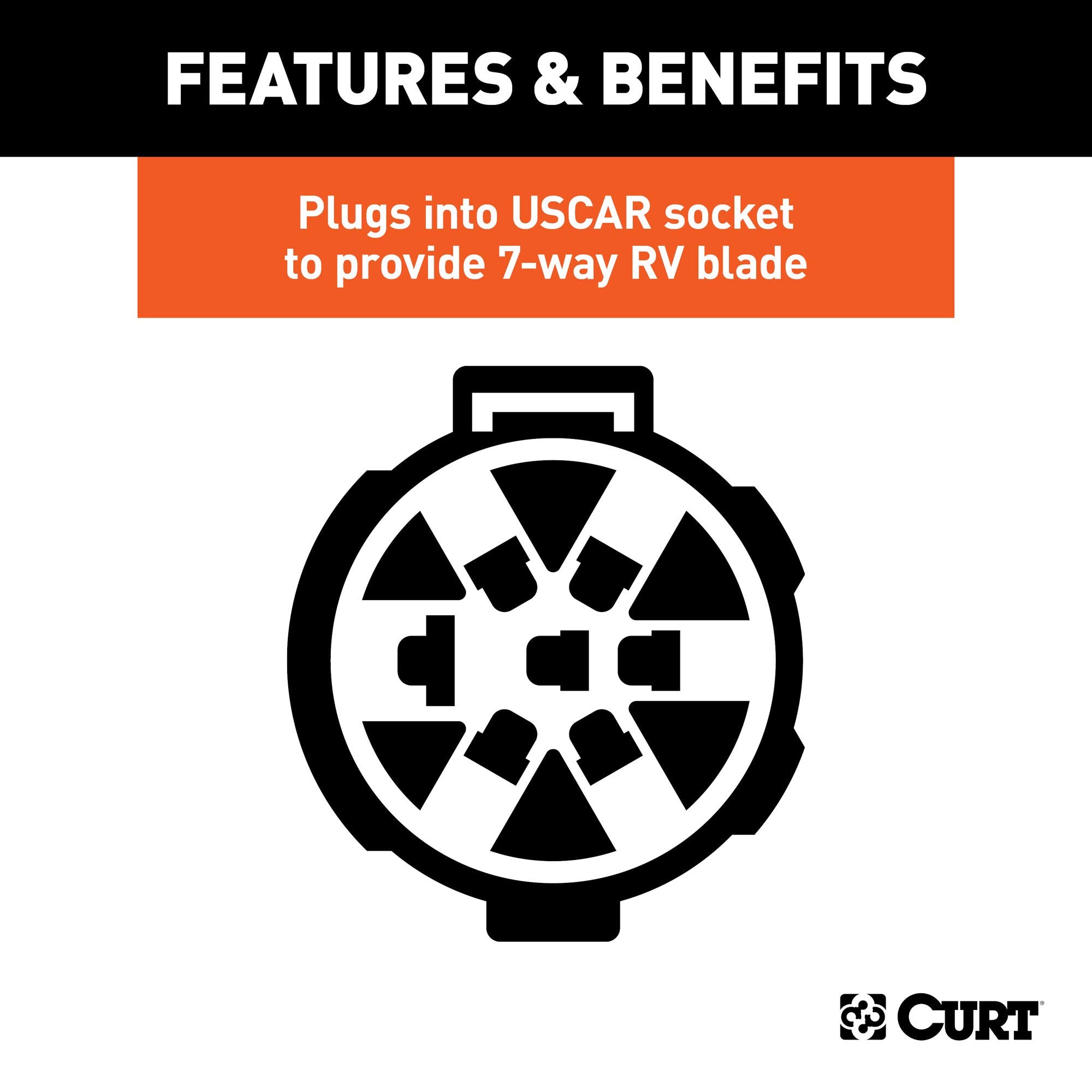 CURT Replacement 56415 Twist-Lock Vehicle-Side RV Blade 7-Pin Connector, Factory Tow Package and USCAR Socket Required