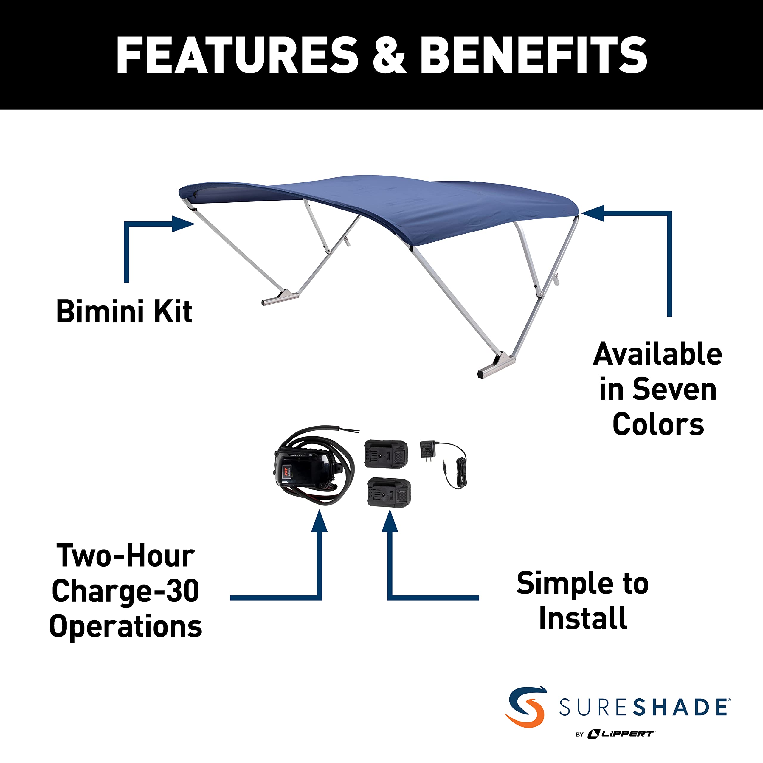 SureShade Electric Bimini Power Shade System for Pontoon Boats with Manual or No Biminis, 92-102" Wide, 20V Powered, Fade-Resistant Fabric, Clear Anodized Frame, Navy - 2021133094