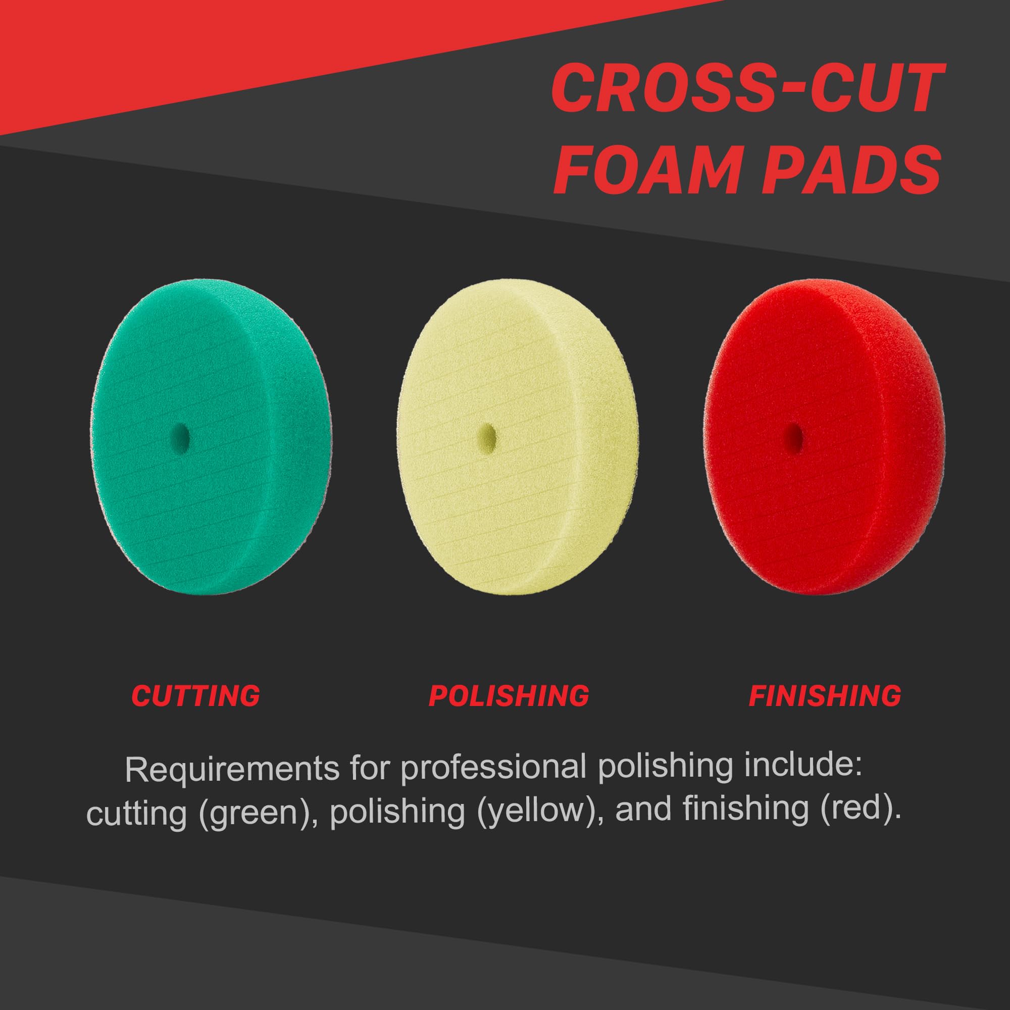 Maxshine 3" Cross Cut Universal Polishing Foam Pad – Hook & Loop – Compatible with DA & Rotary Polishers – Cross Cut Design for Heat Control & Efficient Compound Application