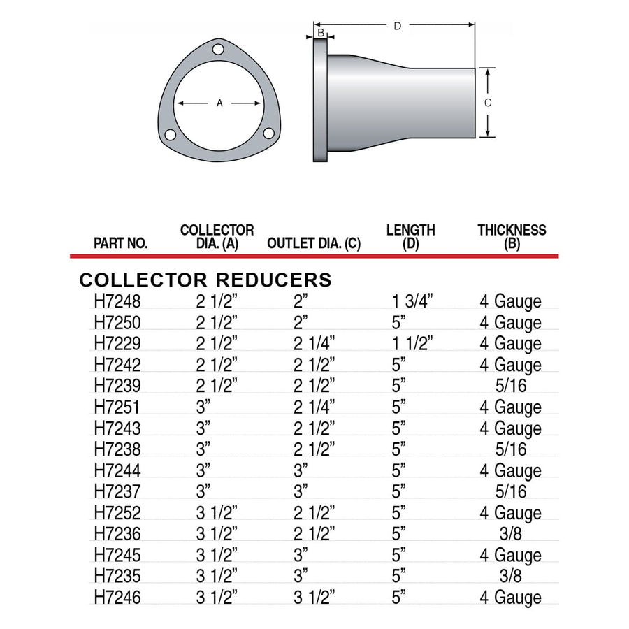 3" Patriot Exhaust H7244 Collector Reducer Exhaust