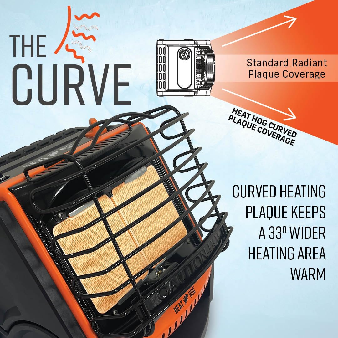 18,000 BTU Heat Hog Portable Propane Radiant Space Heater, Indoor, Outdoor, Garage, Camping, Outdoor Sports, Boating, RVs, Tiltable Design, Gas Powered