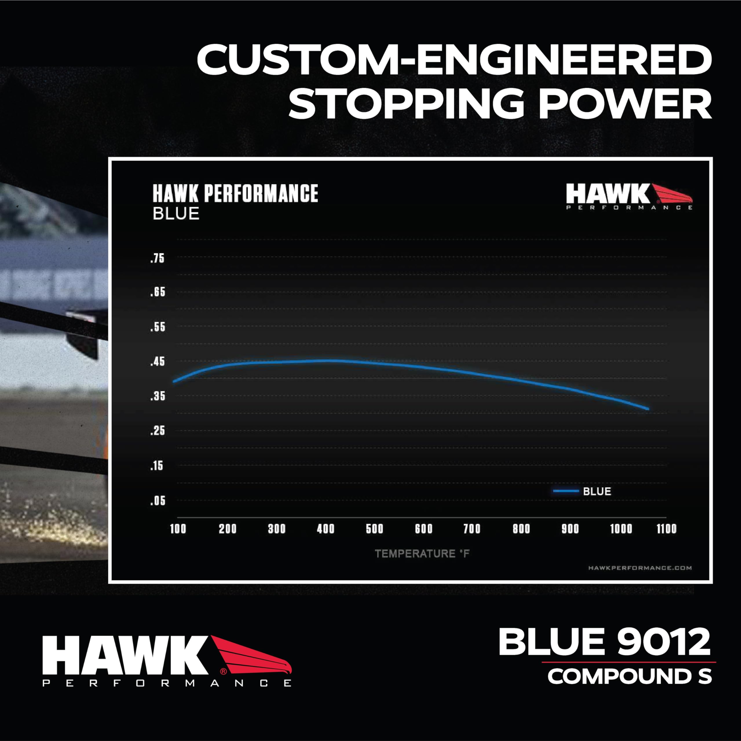 Hawk Performance Blue HB103E.590 9012 Motorsport Brake Pads