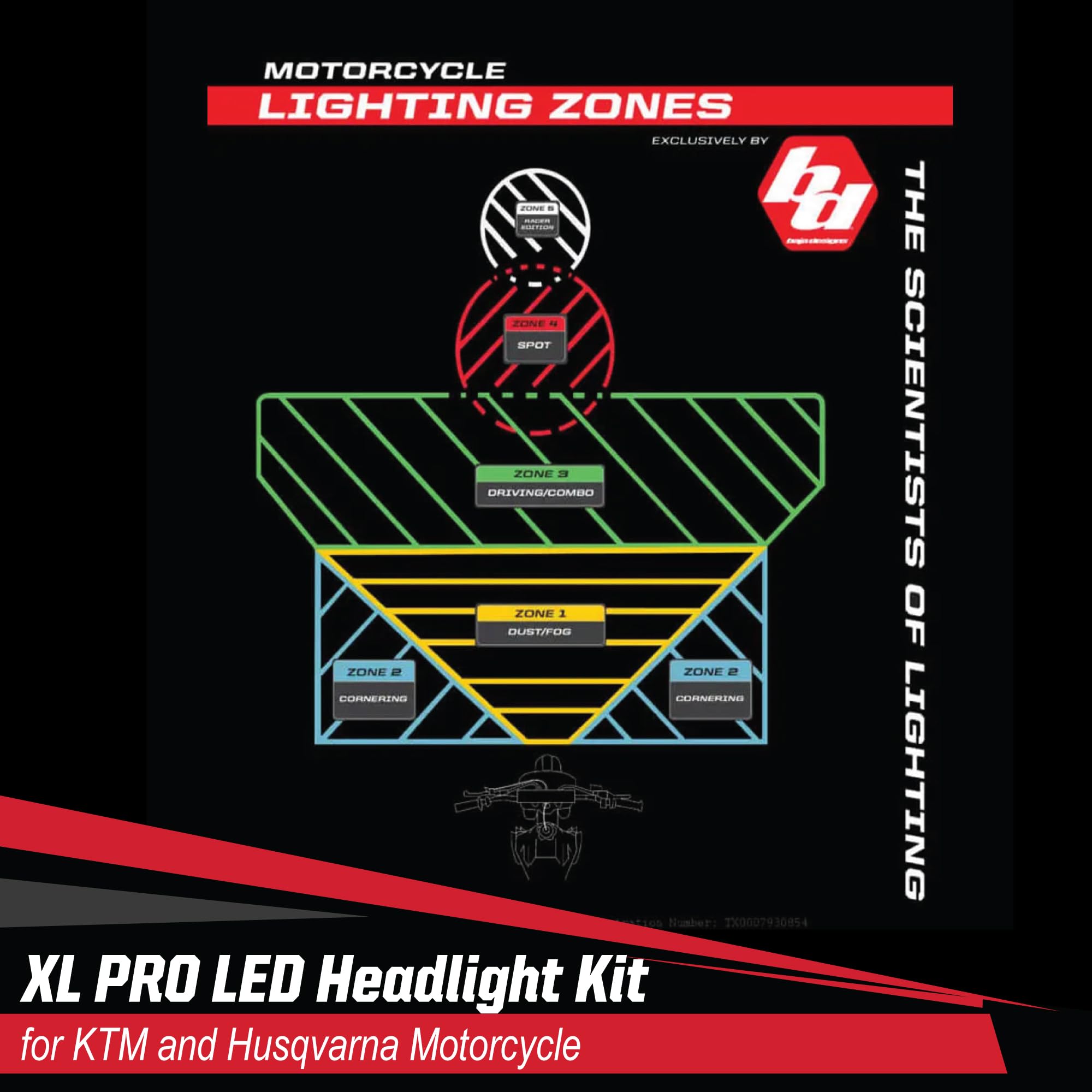 Baja Designs LED Headlight Kit XL Pro for Husqvarna Motorcycle FE-S, FE, FE-W, TE 2024 with Hi-Low Harness