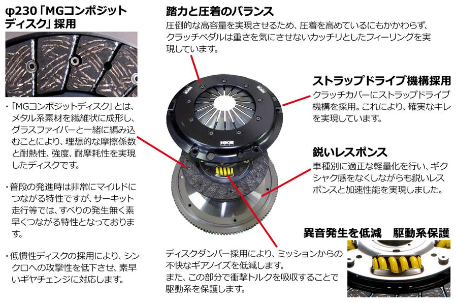 Light Action HKS Clutch (26010-AT001)