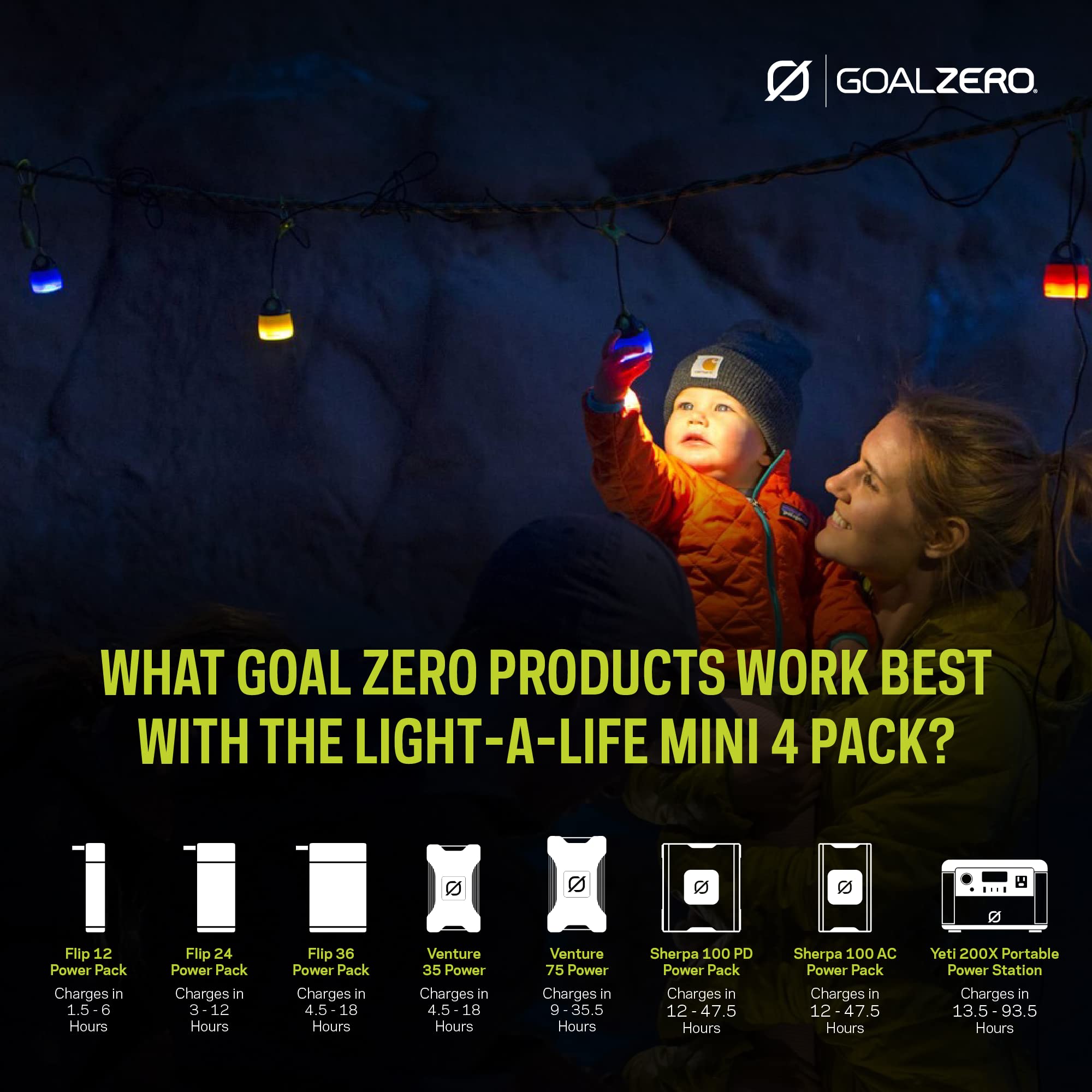 Goal Zero Mini Light-A-Life Chainable LED Lights, 4 Pack, with Color Shades