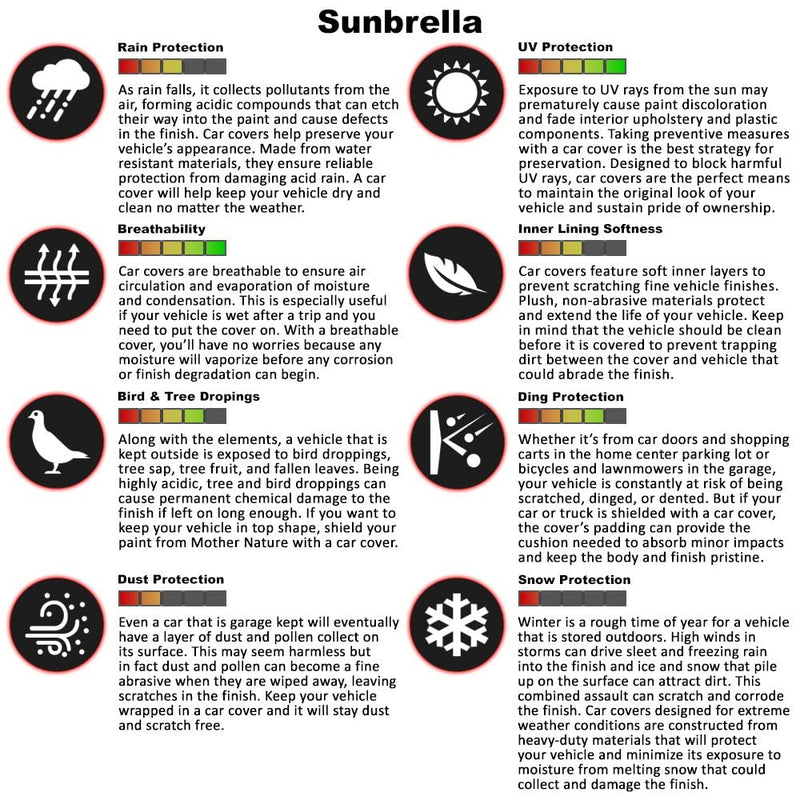 Sunbrella Gray Covercraft Custom Car Cover C18611D4