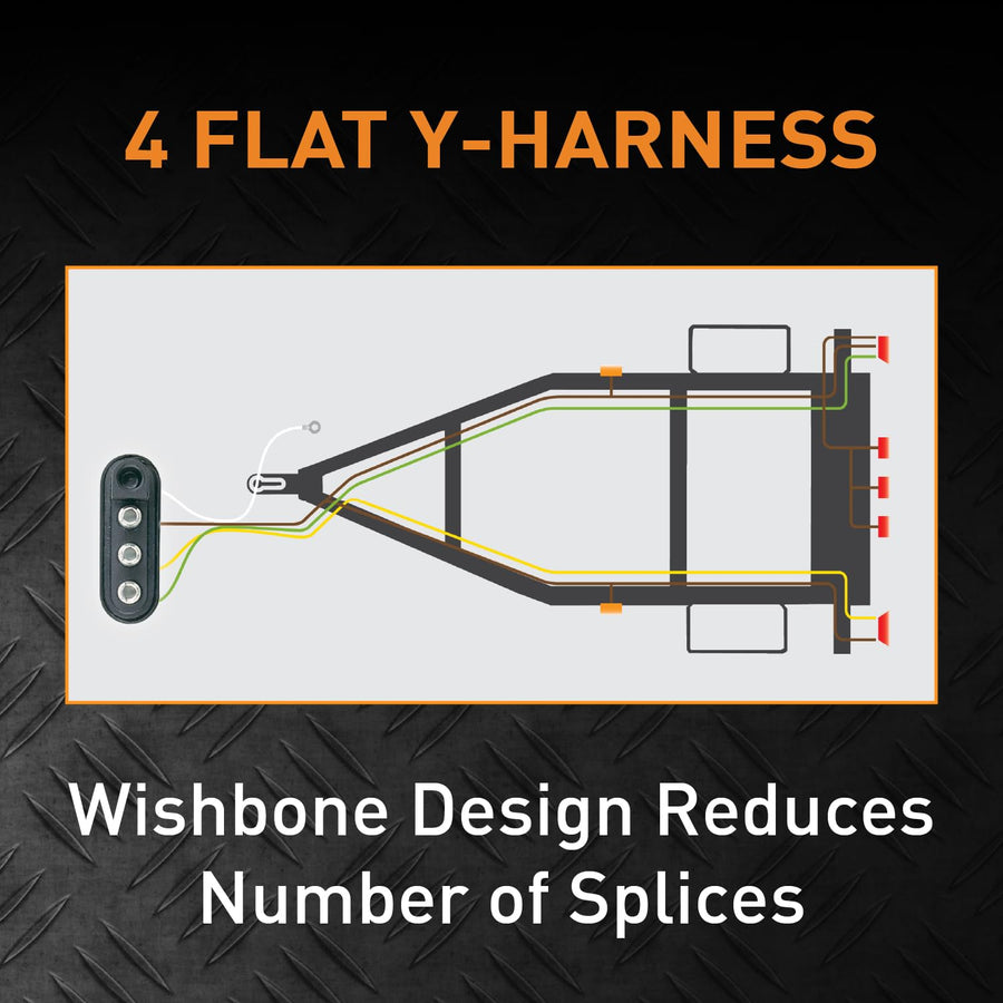 4 Flat Trailer End Y-Harness Hopkins Towing Solutions 48265 (30') Connector