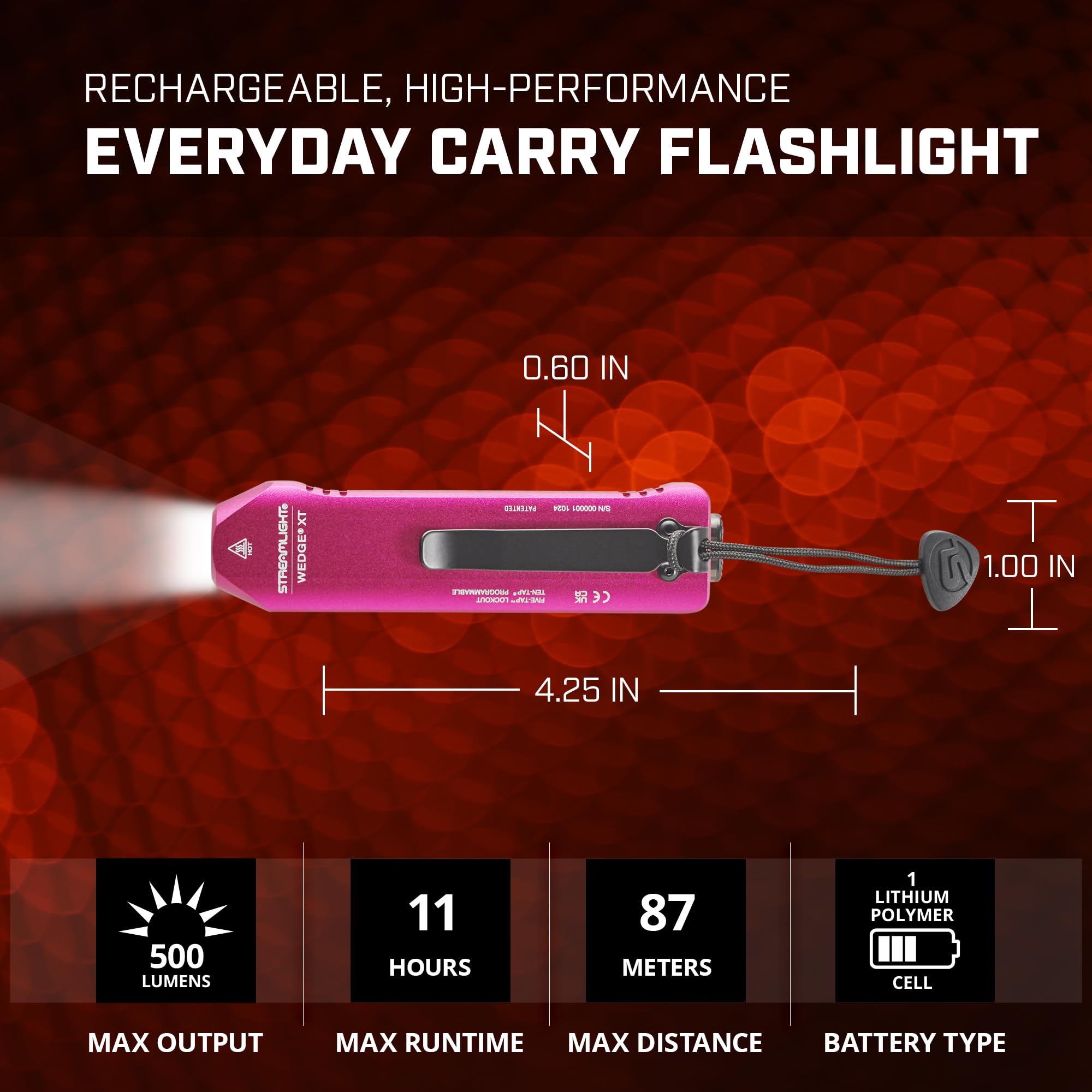 Streamlight Wedge XT 500-Lumen 1,900-Candela Flat Everyday Carry Flashlight, Includes Pocket Lanyard and USB-Cable, Pink BCRF Edition