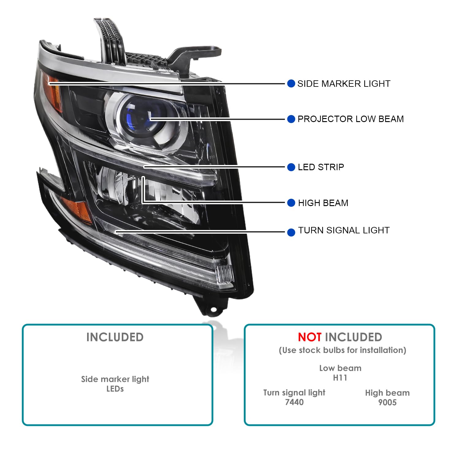 Black LED Light Bar Projector Headlights SPEC-D TUNING Compatible with 2015-2020 Chevy Tahoe, Suburban, Left + Right Pair Headlamps Assembly