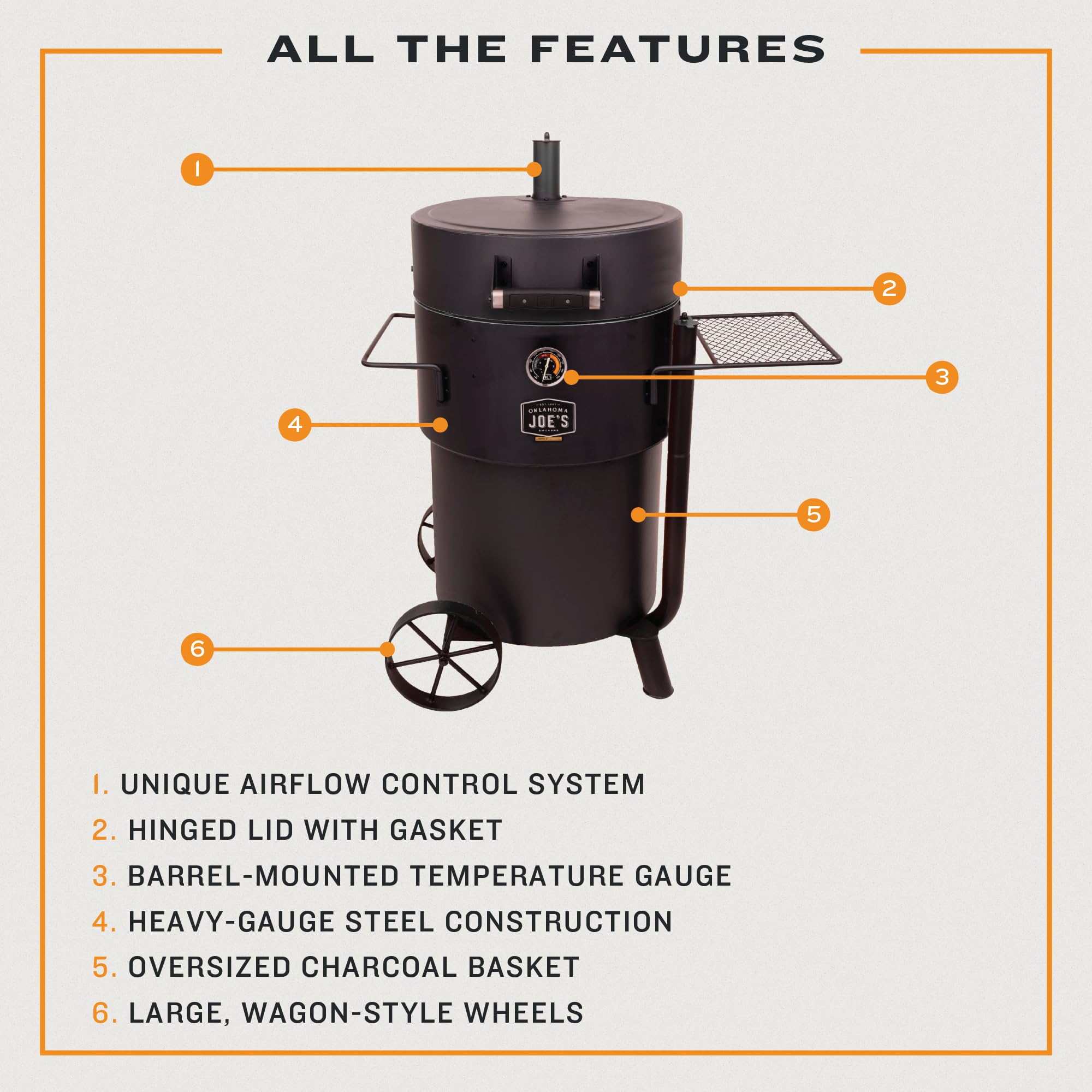 Bronco Pro Oklahoma Joe's Charcoal Steel Drum Smoker - 19202099